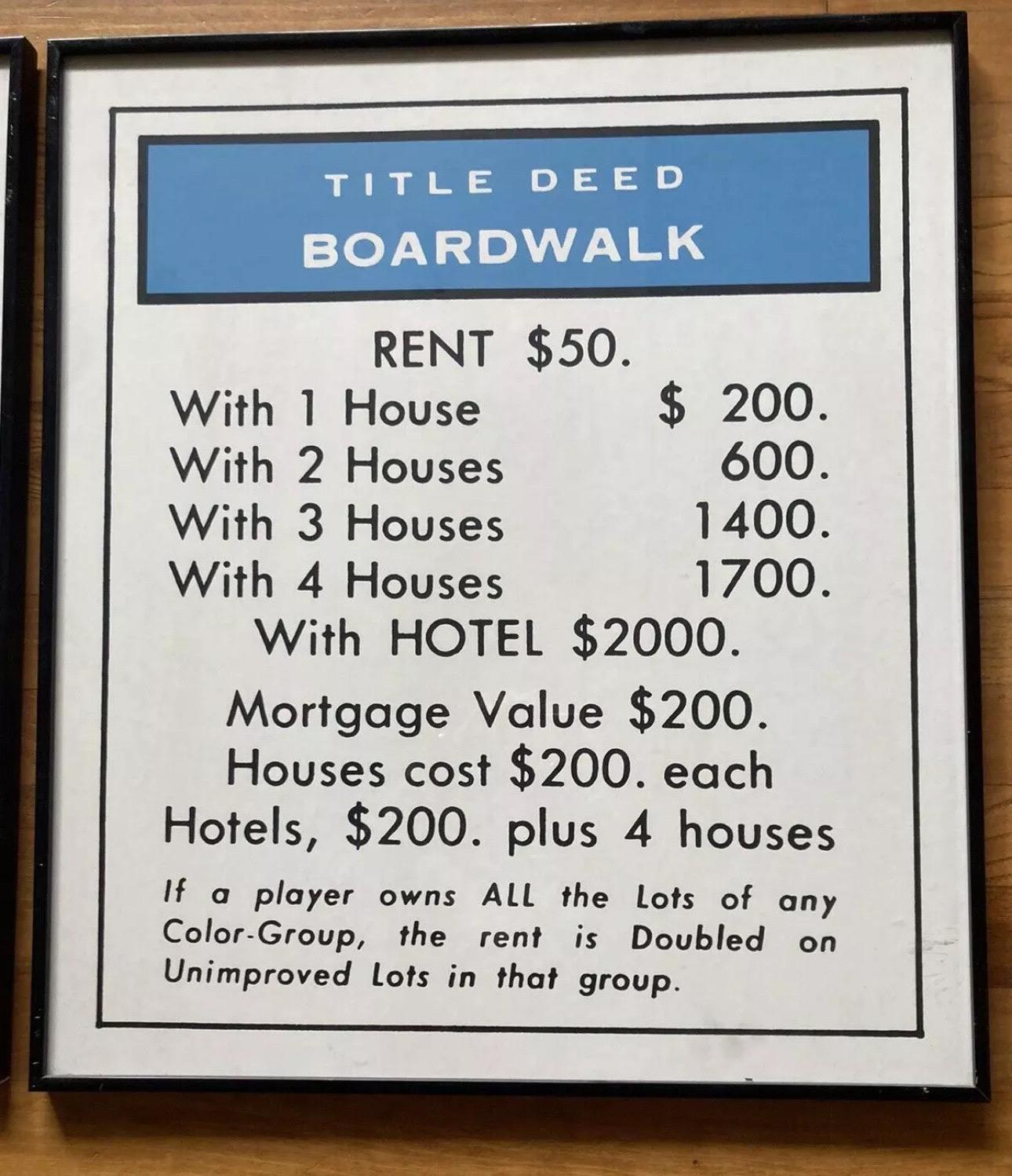Litografía Vintage del Juego del Monopoly 