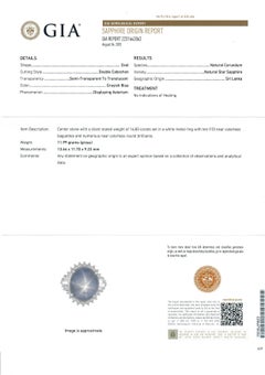 Vintage Platinum GIA 17.45ctw Cabochon Blue Star Sapphire & Diamond Halo Ring