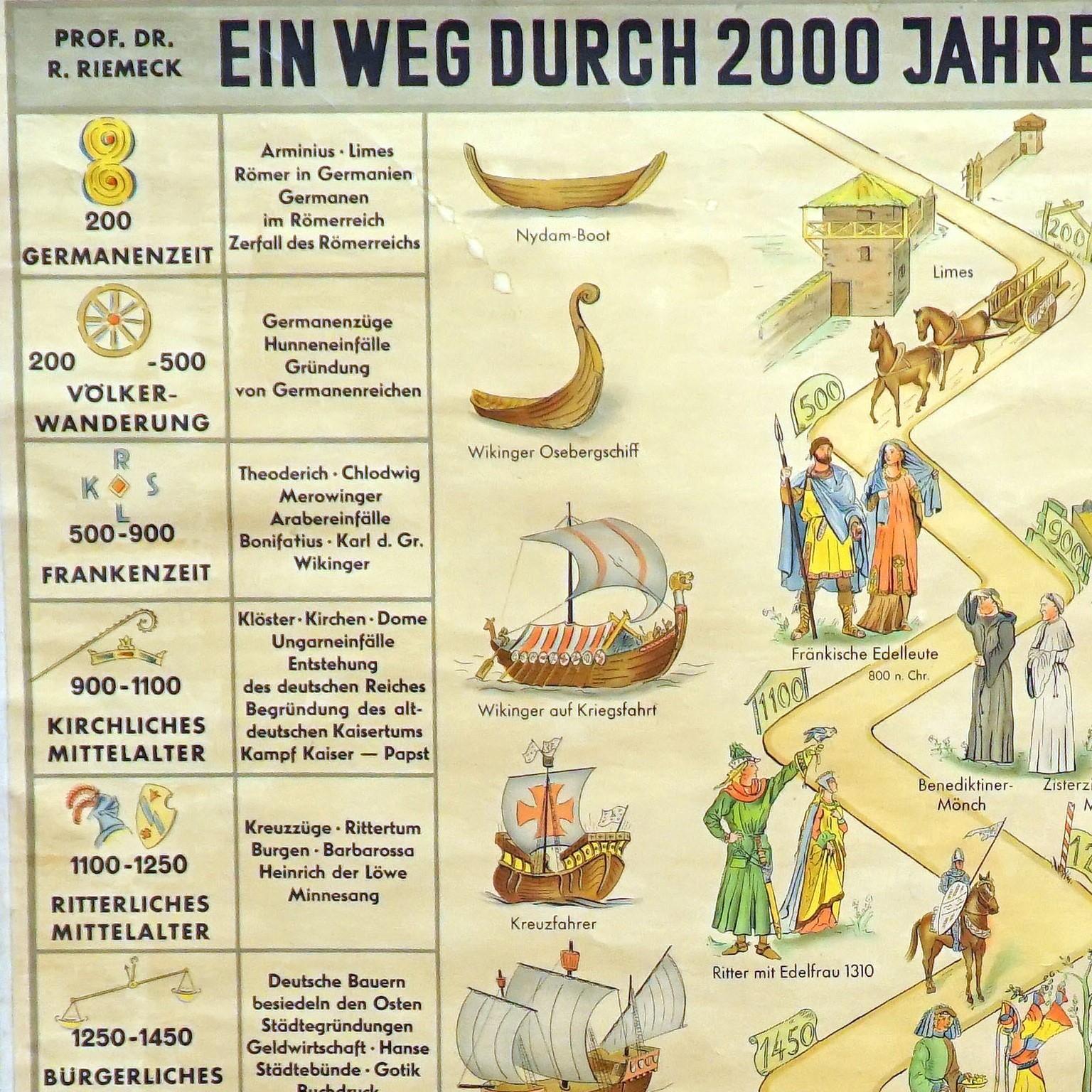 Eine klassische rollbare Wandtafel, die einen Weg durch 2000 Jahre Geschichte zeigt. Wird als Unterrichtsmaterial in deutschen Schulen verwendet. Farbenfroher Druck auf mit Leinwand verstärktem Papier.

Abmessungen:
Breite 100 cm (39,37 Zoll)
Höhe