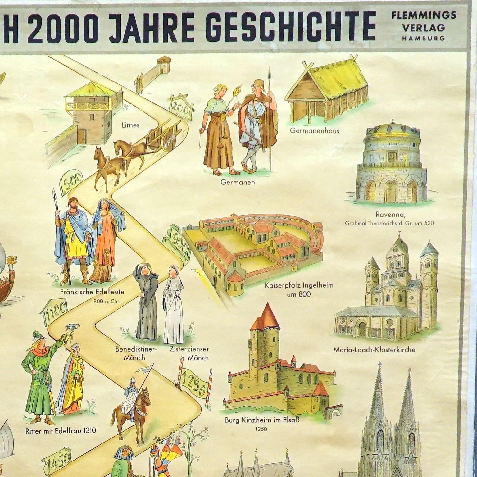 German Vintage Poster Countrycore Wall Chart A Way through 2000 Years of World History For Sale