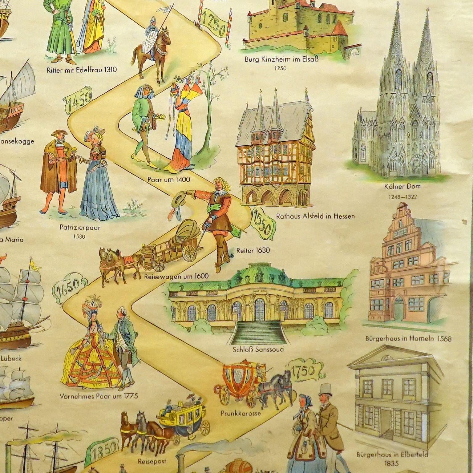 Fine XX secolo Poster d'epoca Countrycore Wall Chart Una via attraverso 2000 anni di storia del mondo in vendita