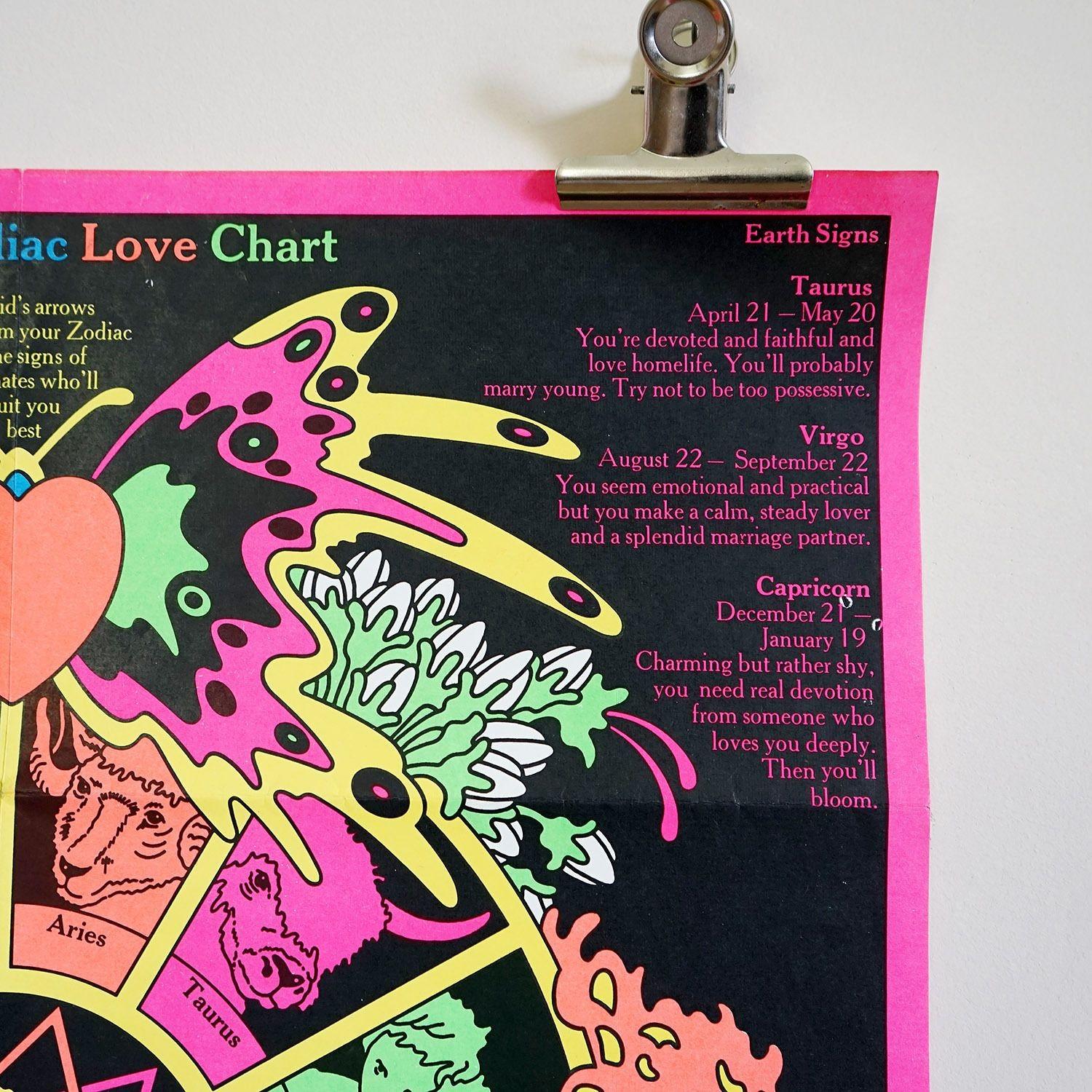 Fin du 20e siècle Affiche psychédélique vintage Destiny Zodiac Love Chart de Michael Farrell, 1970 en vente