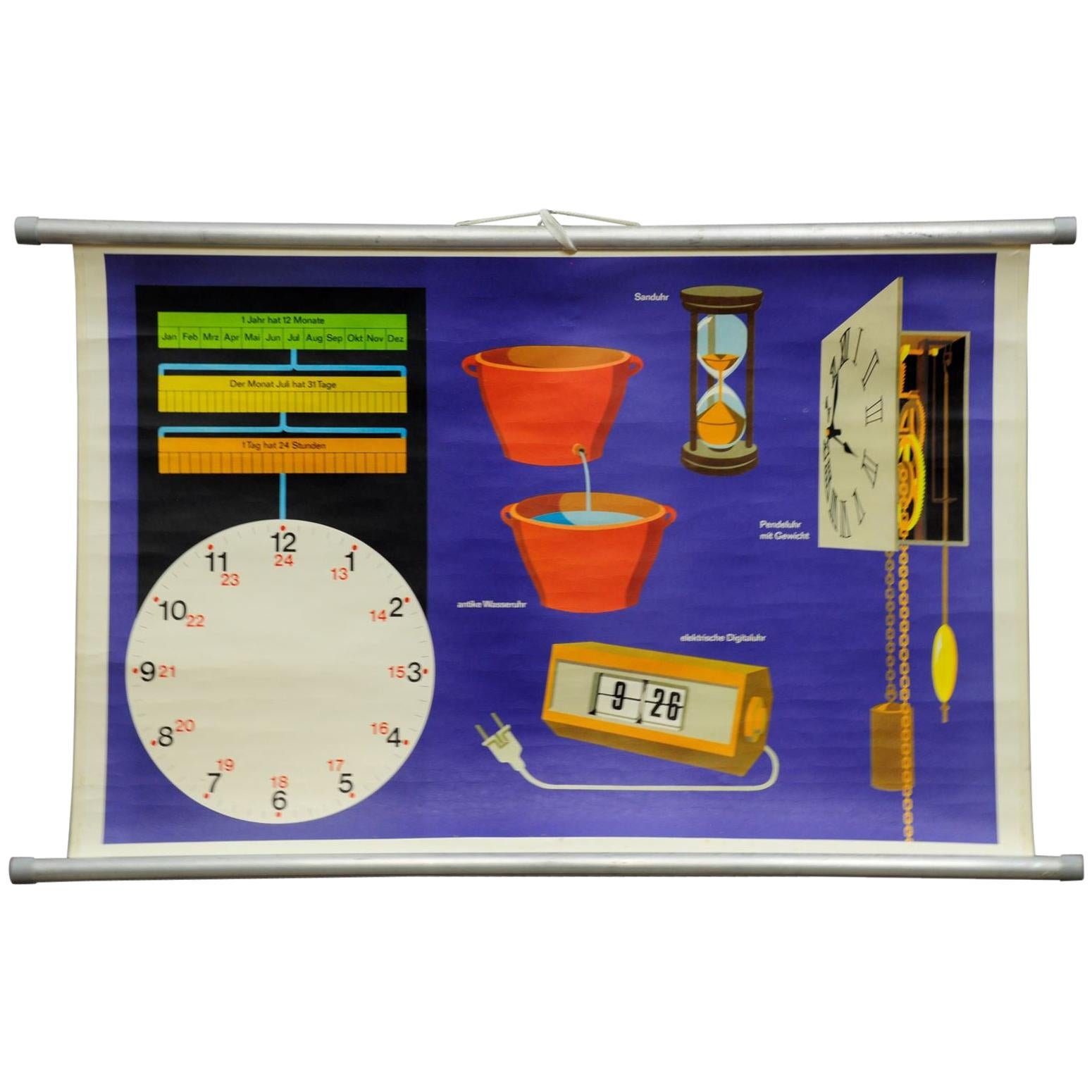 Vintage Pull Down Wall Chart about the Time Measurement
