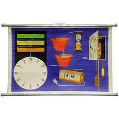 Vintage Pull Down Wall Chart about the Time Measurement