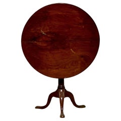 Vintage Regency Bookmatched Tilt Top Table