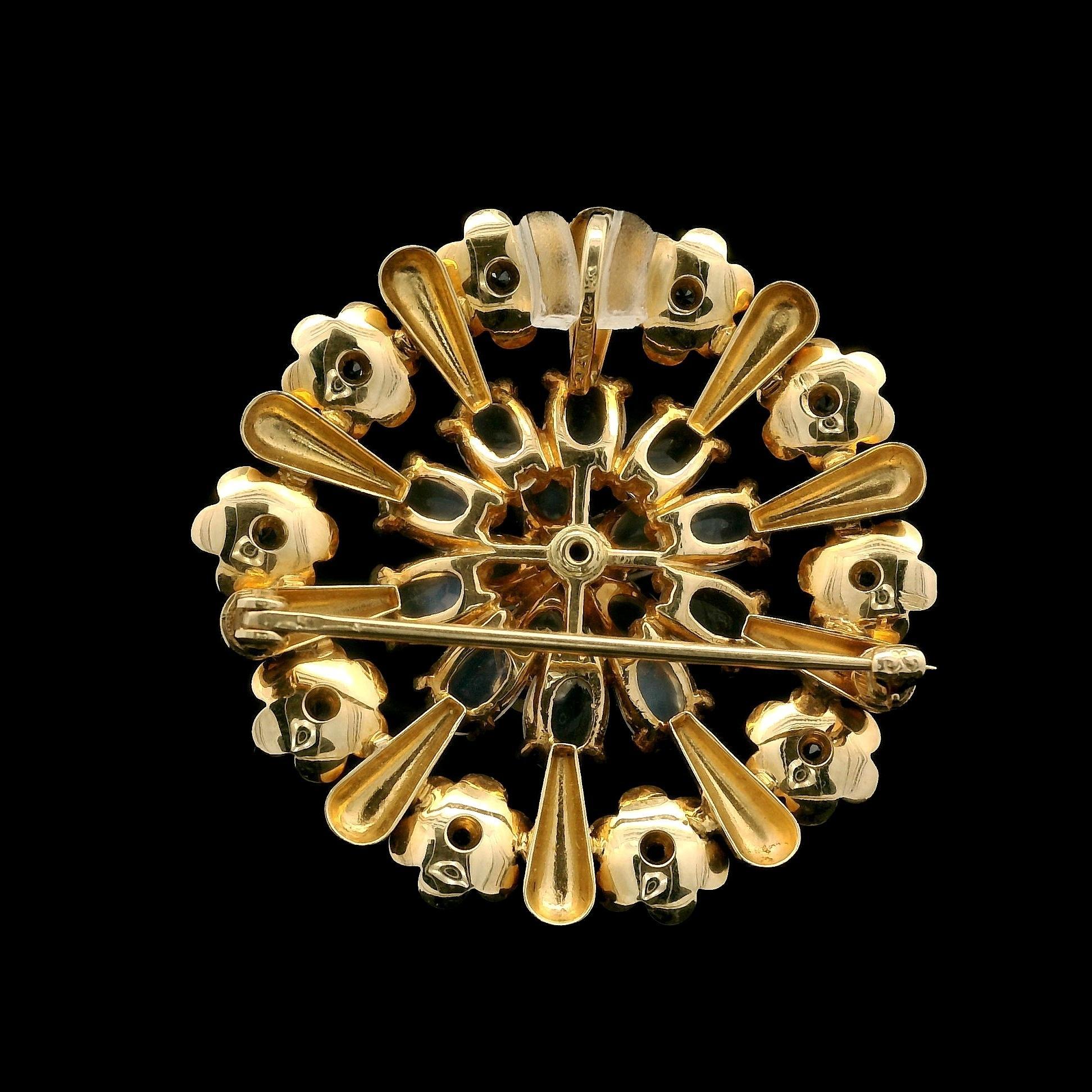 Vintage Retro Krementz 14k Gold Moonstone & Montana Sapphire Brooch Pendant For Sale 5