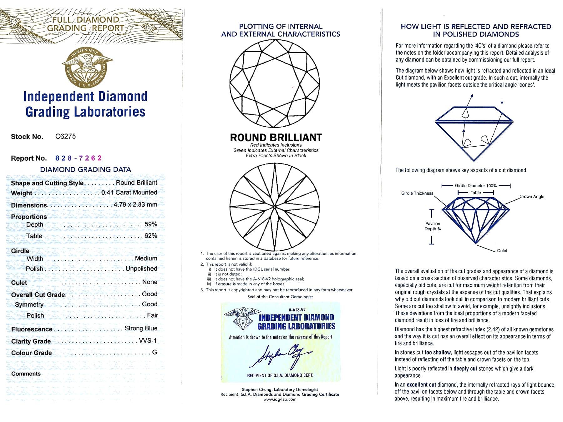 Weißgold-Cluster-Ring mit Saphiren und Diamanten im Angebot 8