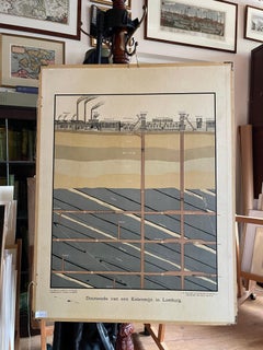 Vintage School Chart of Coal Mining Operation Plus Cross Section on Verso, 1931