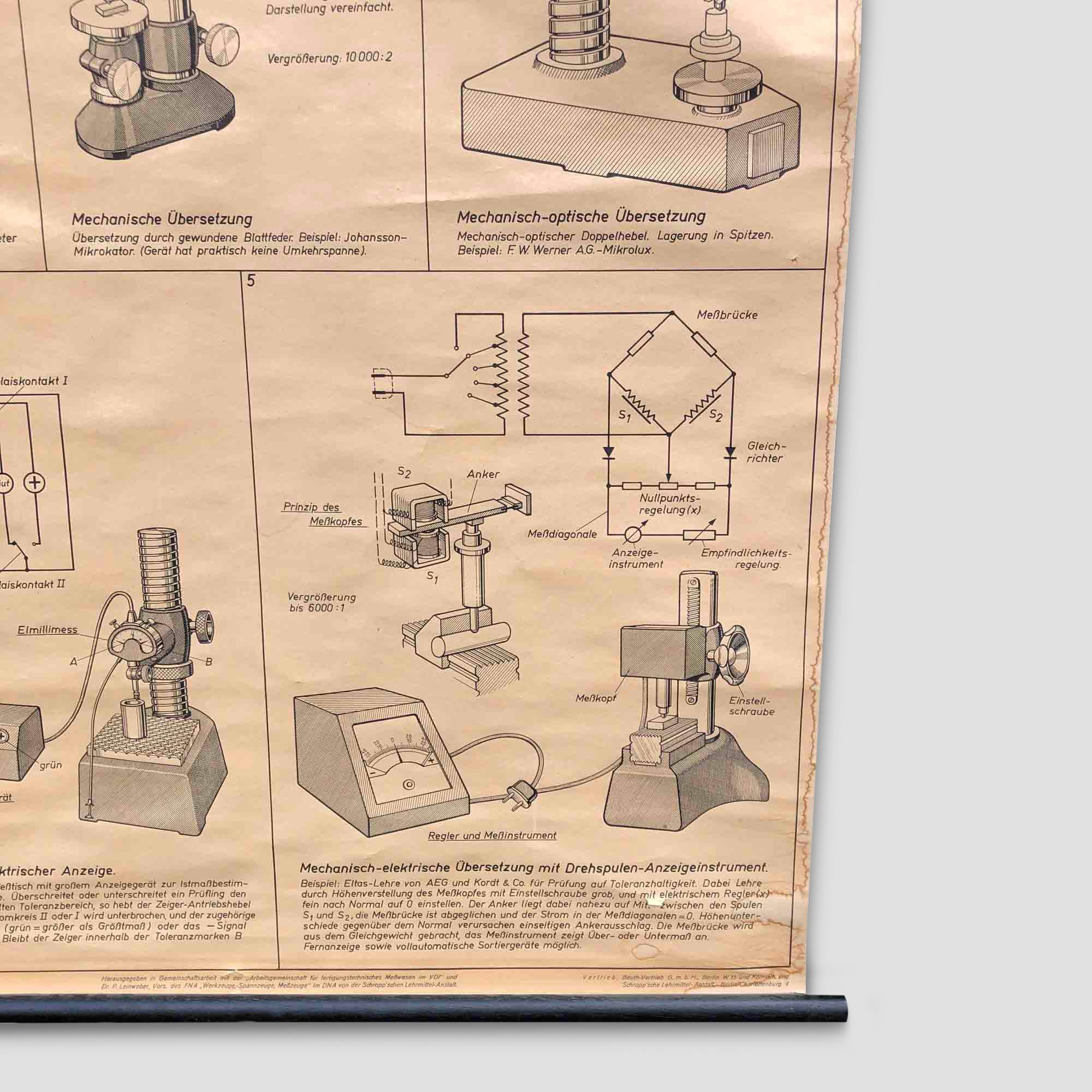 Vintage Scientific Technical School Poster 1