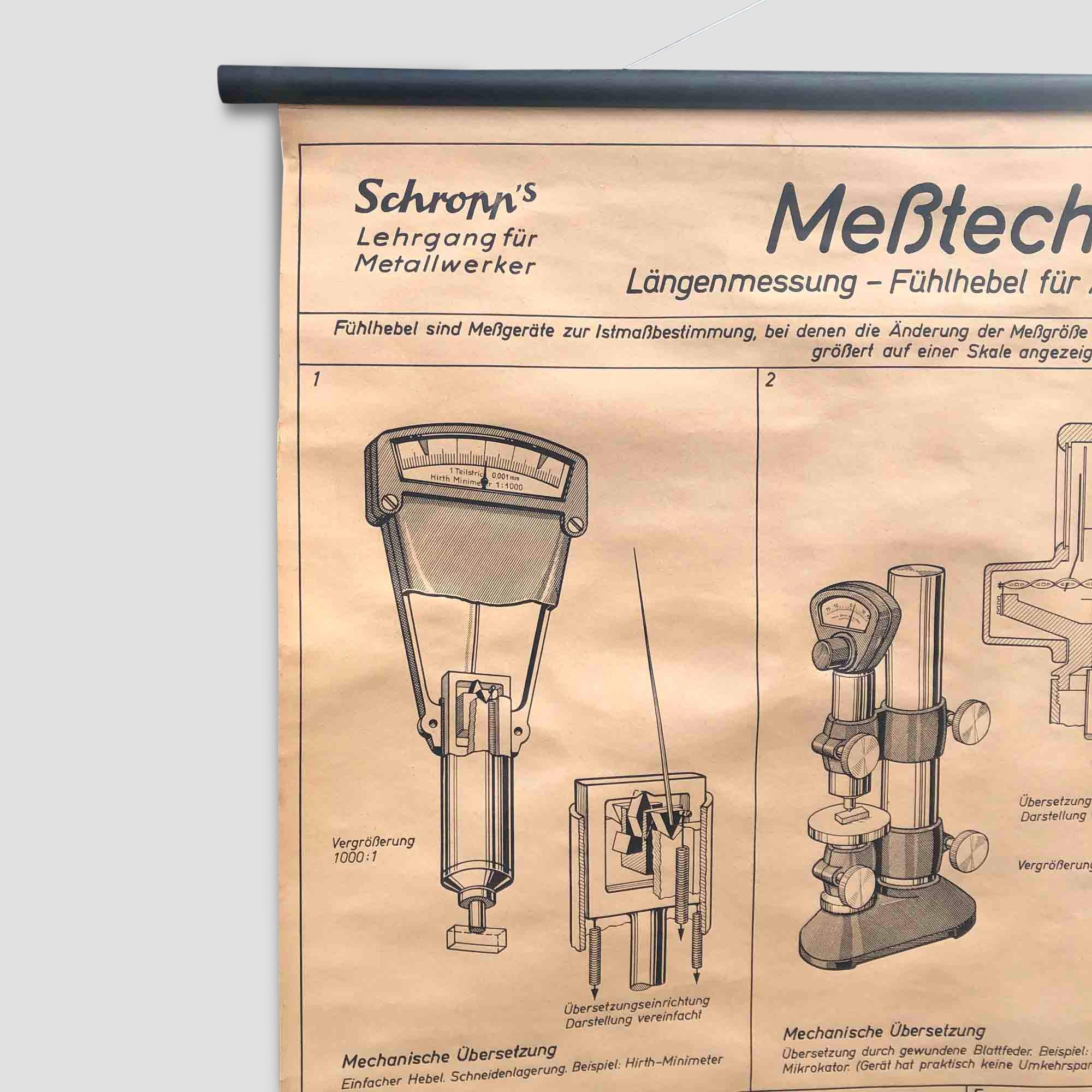 A beautiful, original German vintage wall chart about different measurement technologies. The chart shows different appliances for electrical, mechanical, or optical measurements:
This pull-down map was used in German schools for teaching purposes.