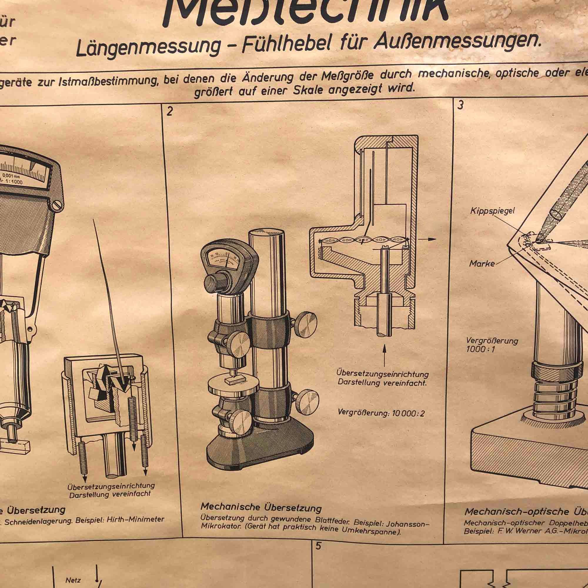 Vintage Scientific Technical School Poster In Good Condition In Hemiksem, VAN