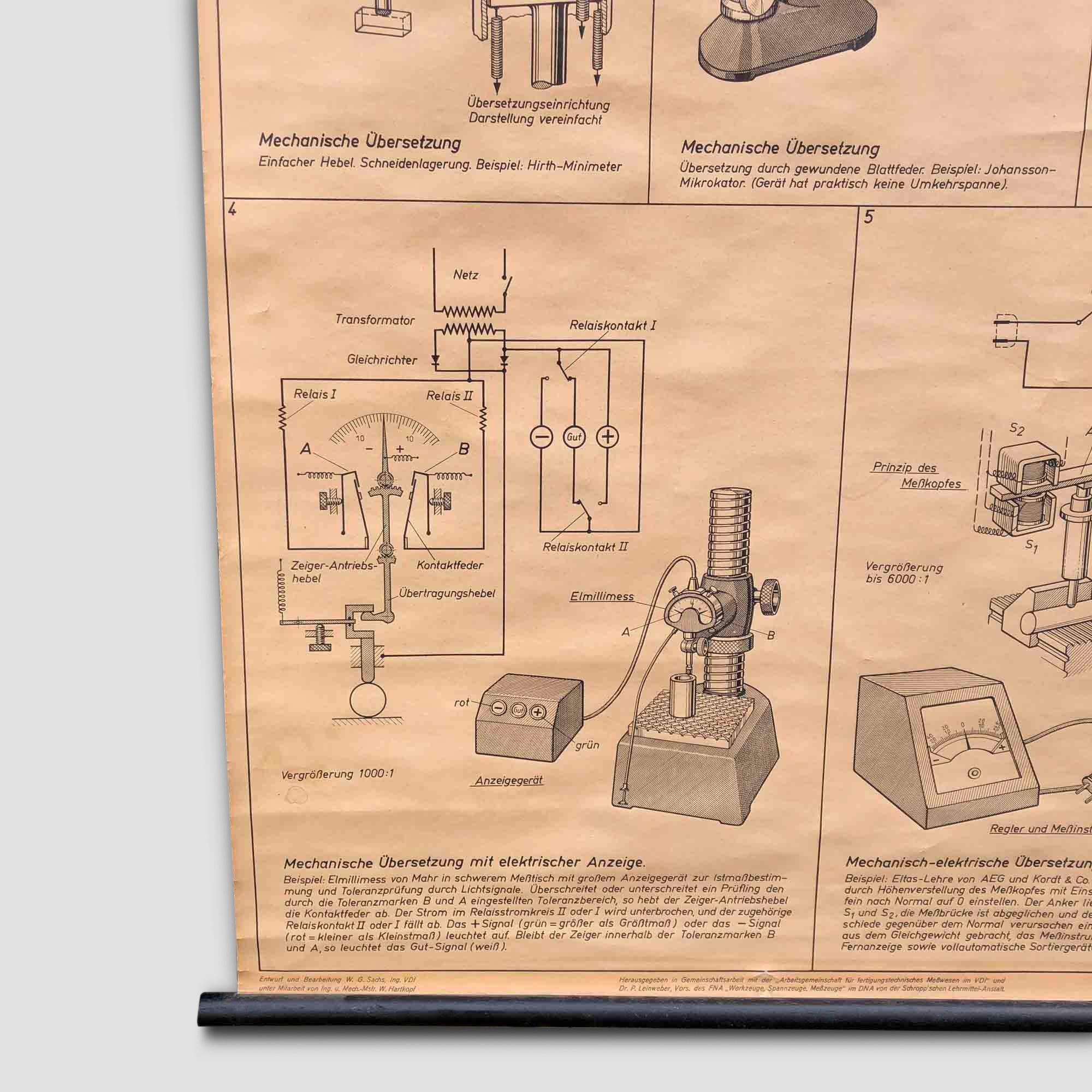 Wood Vintage Scientific Technical School Poster