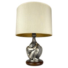 Luminaires