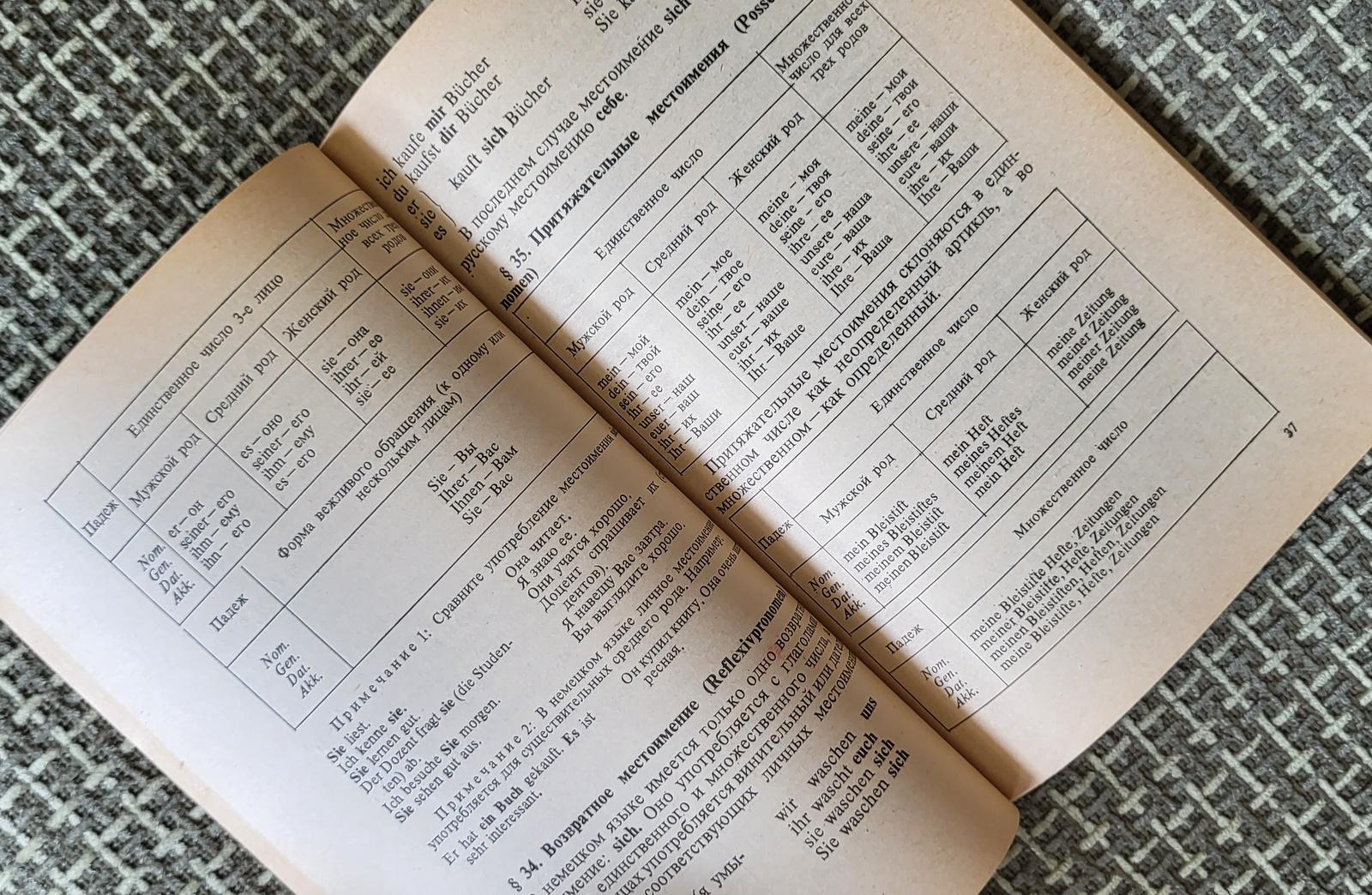 Papier Livre vintage soviétique : Concise Grammar Handbook of the German Language, 1J54 en vente