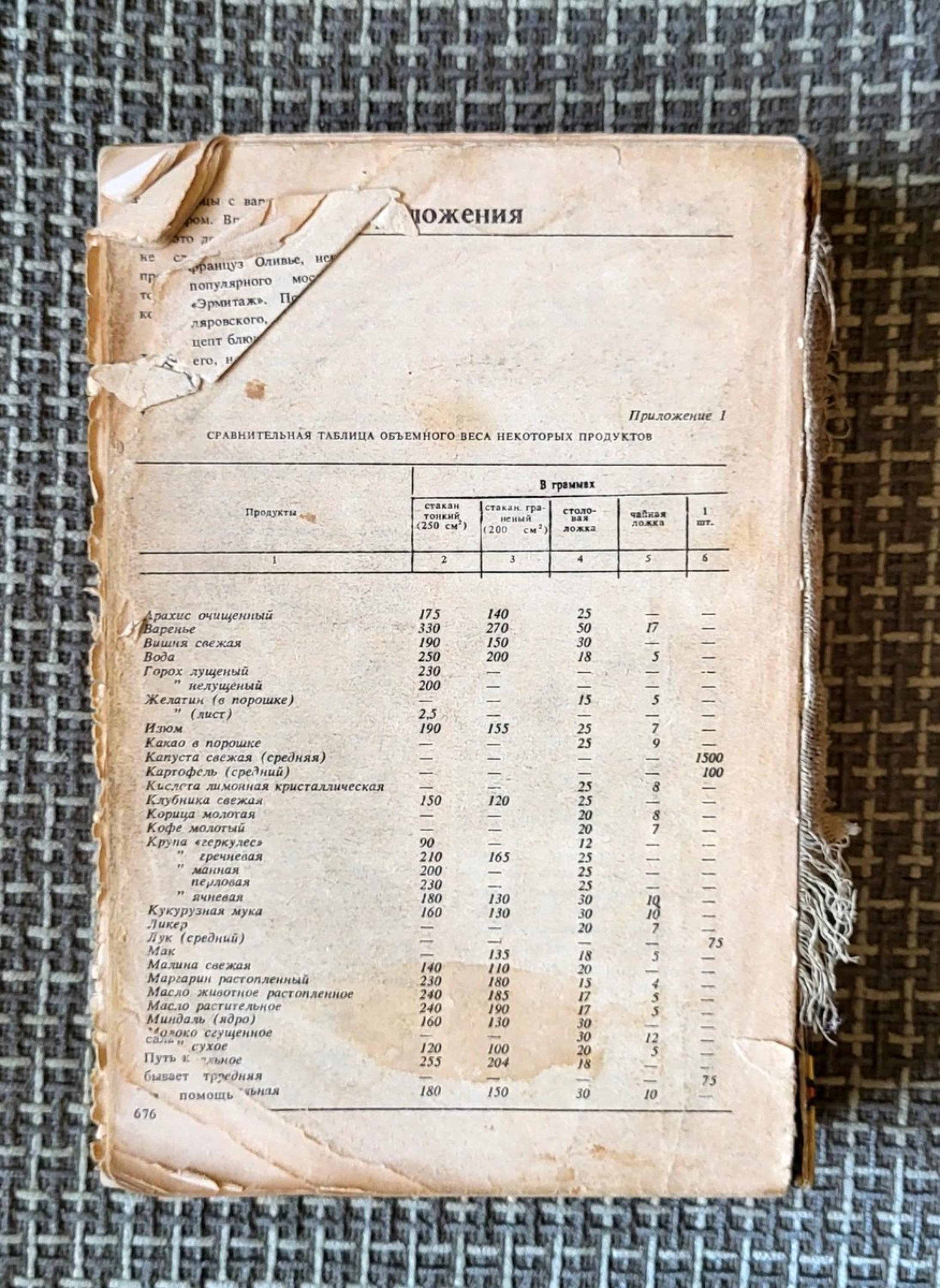 Libro di cucina sovietico d'epoca, 