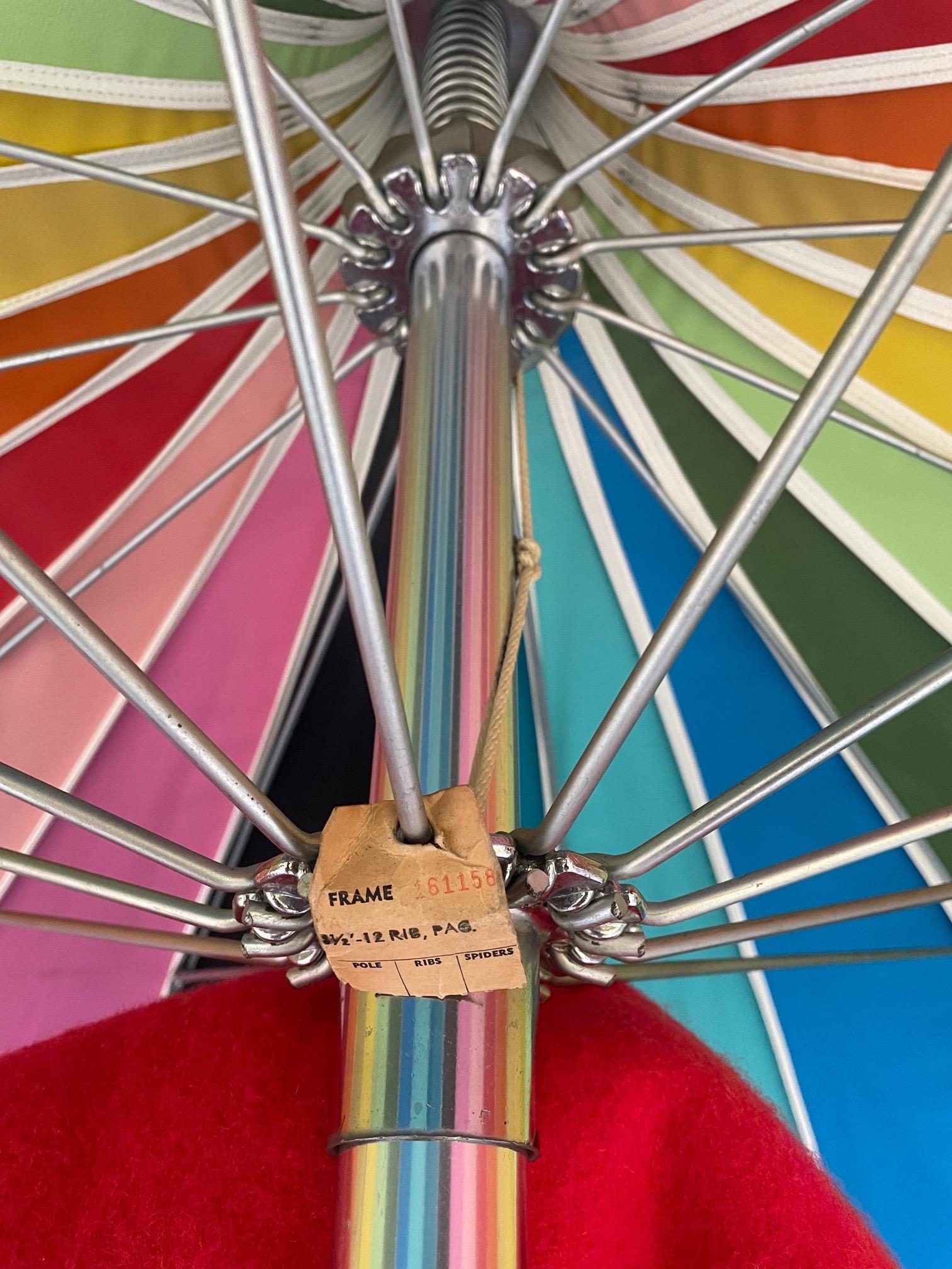 Naugahyde Vintage Sunmasters Umbrella Rainbow Big Top Circus Colorful Tassel Fringe