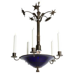 Luminaires
