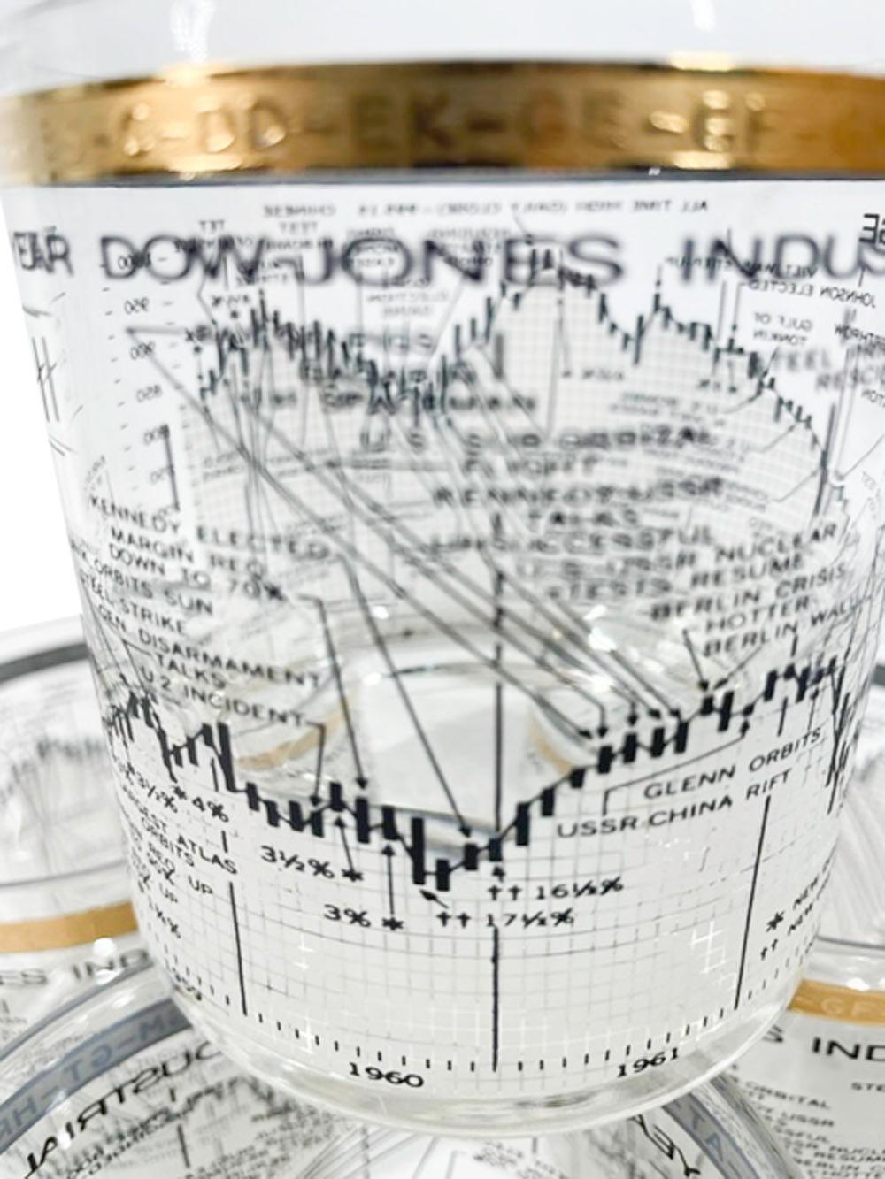 Set of four Ten Year Dow-Jones Industrial Average rocks glasses for the period 1958-1968 with a black and white enamel graph of the market's activity along with events that effected the changes, below a 22k gold band embossed with stock symbols.