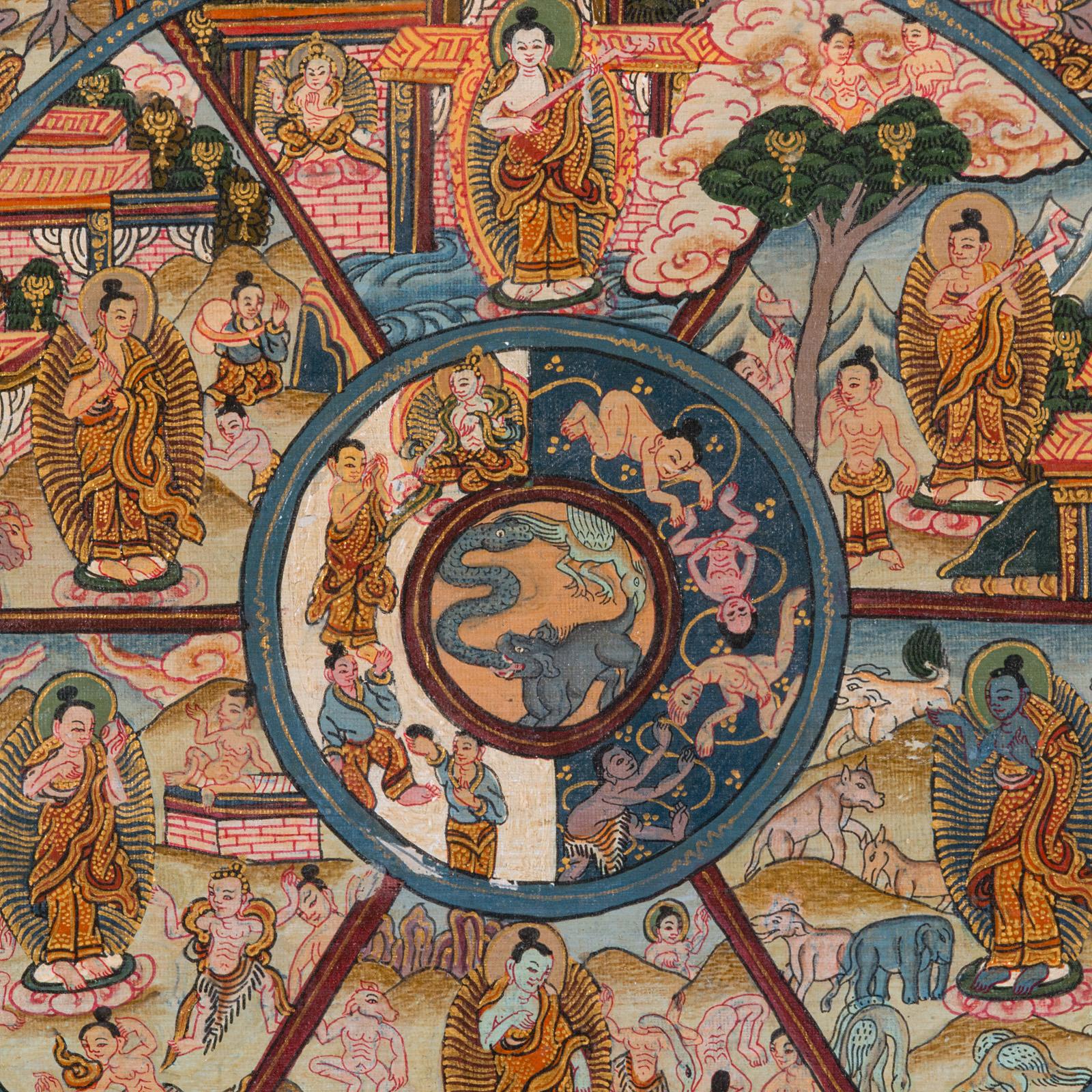 Vintage Thangka Wheel Of Life Painting, Indian, Handpainted Linen, Buddhism 3