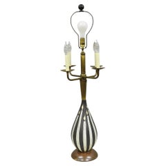 Luminaires