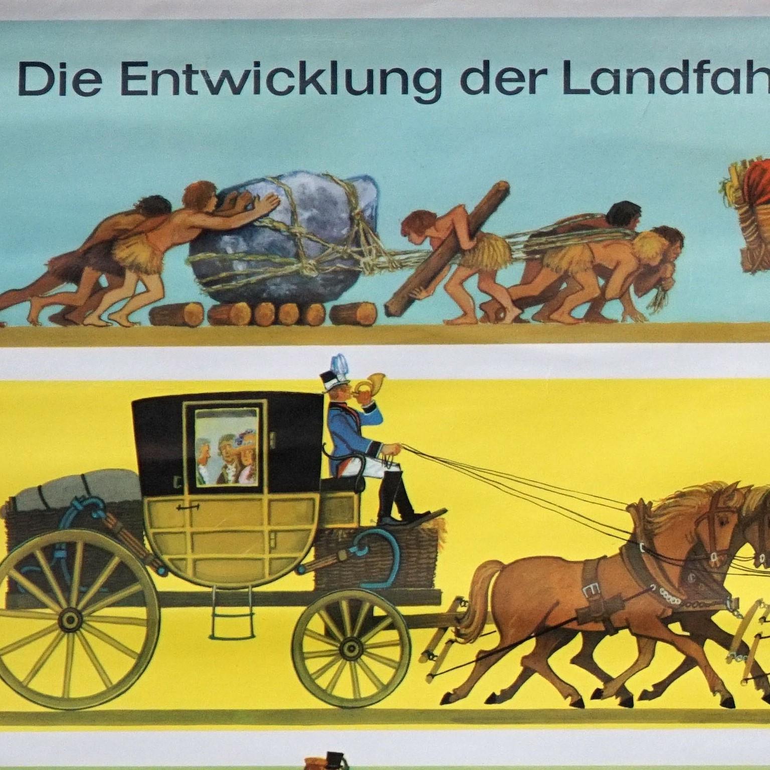 The vintage pull-down traffic wall chart shows a pictorial representation of the development of land vehicles from early cargo transportation, an ox cart with disc wheels, medieval covered wagons, stagecoach, trolley, horse-drawn streetcar,