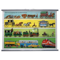 Vintage Traffic Wallchart Development of Land Vehicles Rollable Poster