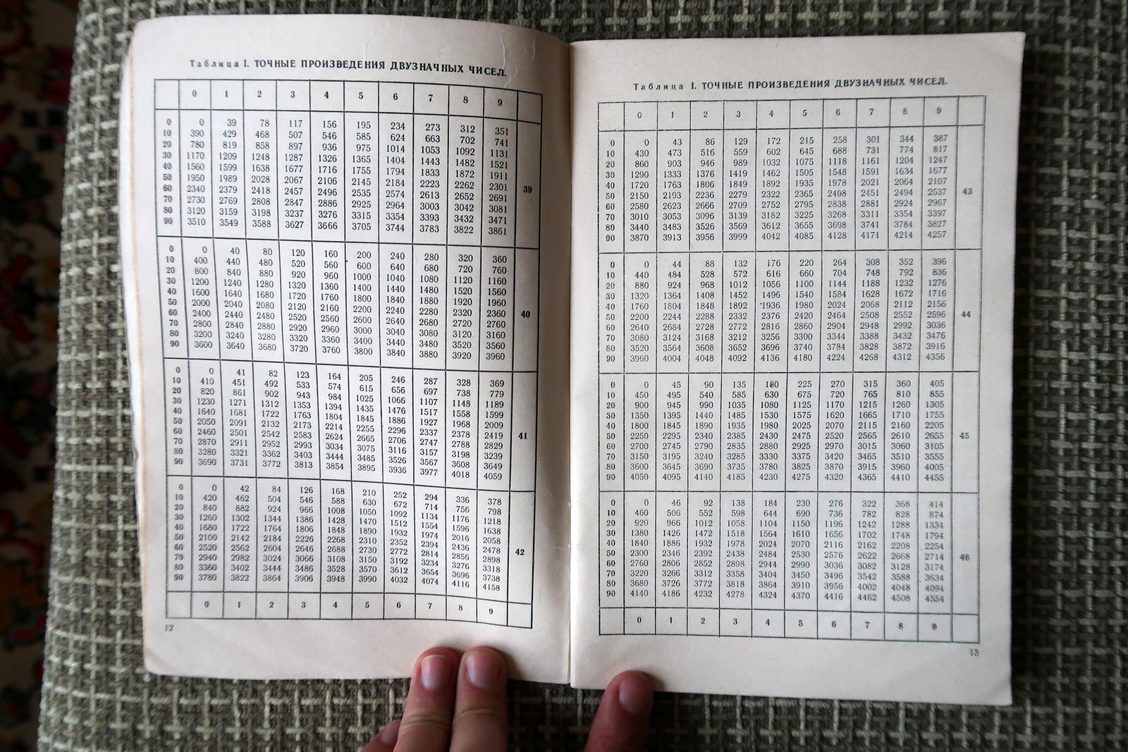 Paper Vintage USSR Mathematical Tables: Four-Digit Calculations, 1J128 For Sale