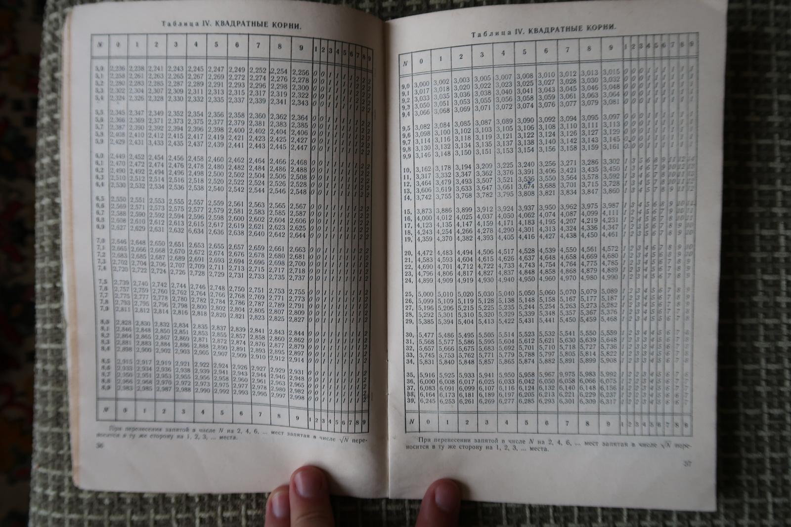 Vintage USSR Mathematical Tables: Four-Digit Calculations, 1J128 For Sale 1