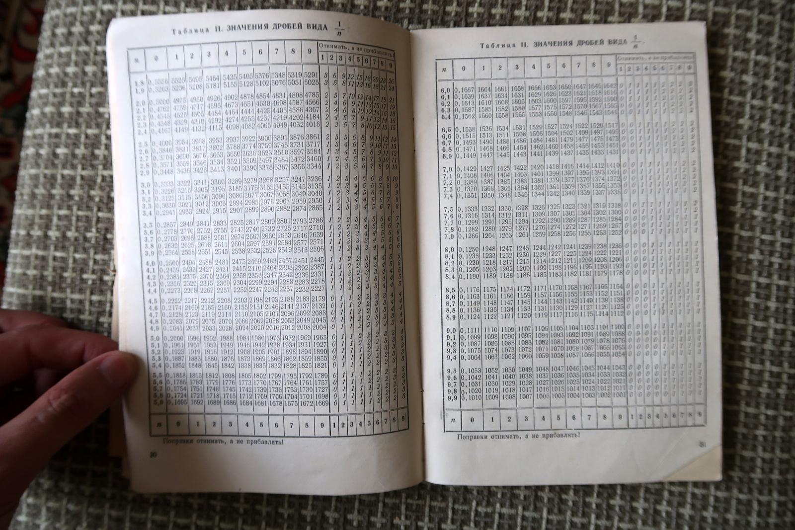 Paper Vintage USSR Mathematical Tables: Four-Digit Calculations, 1J138 For Sale