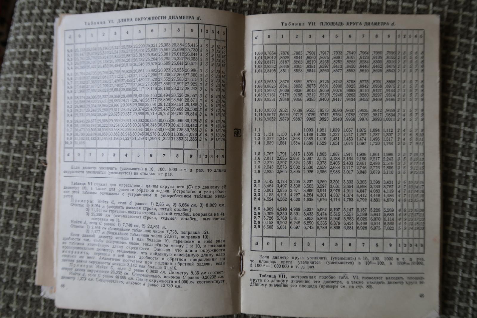 Vintage USSR Mathematical Tables: Four-Digit Calculations, 1J138 For Sale 1