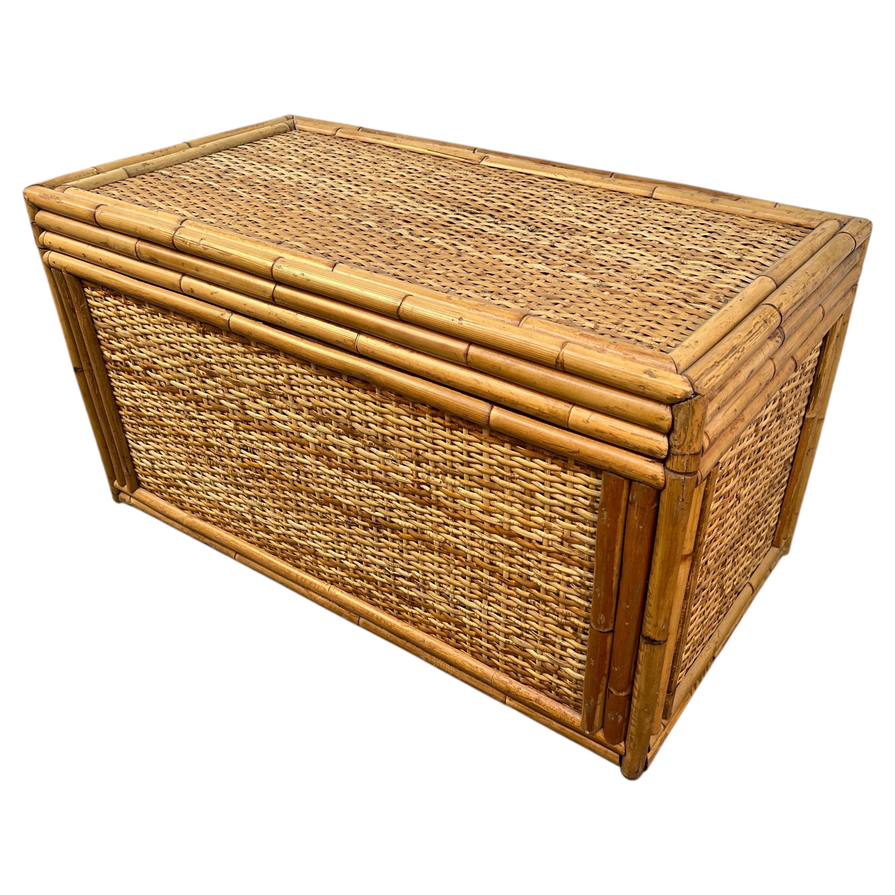 Are rattan and bamboo the same?