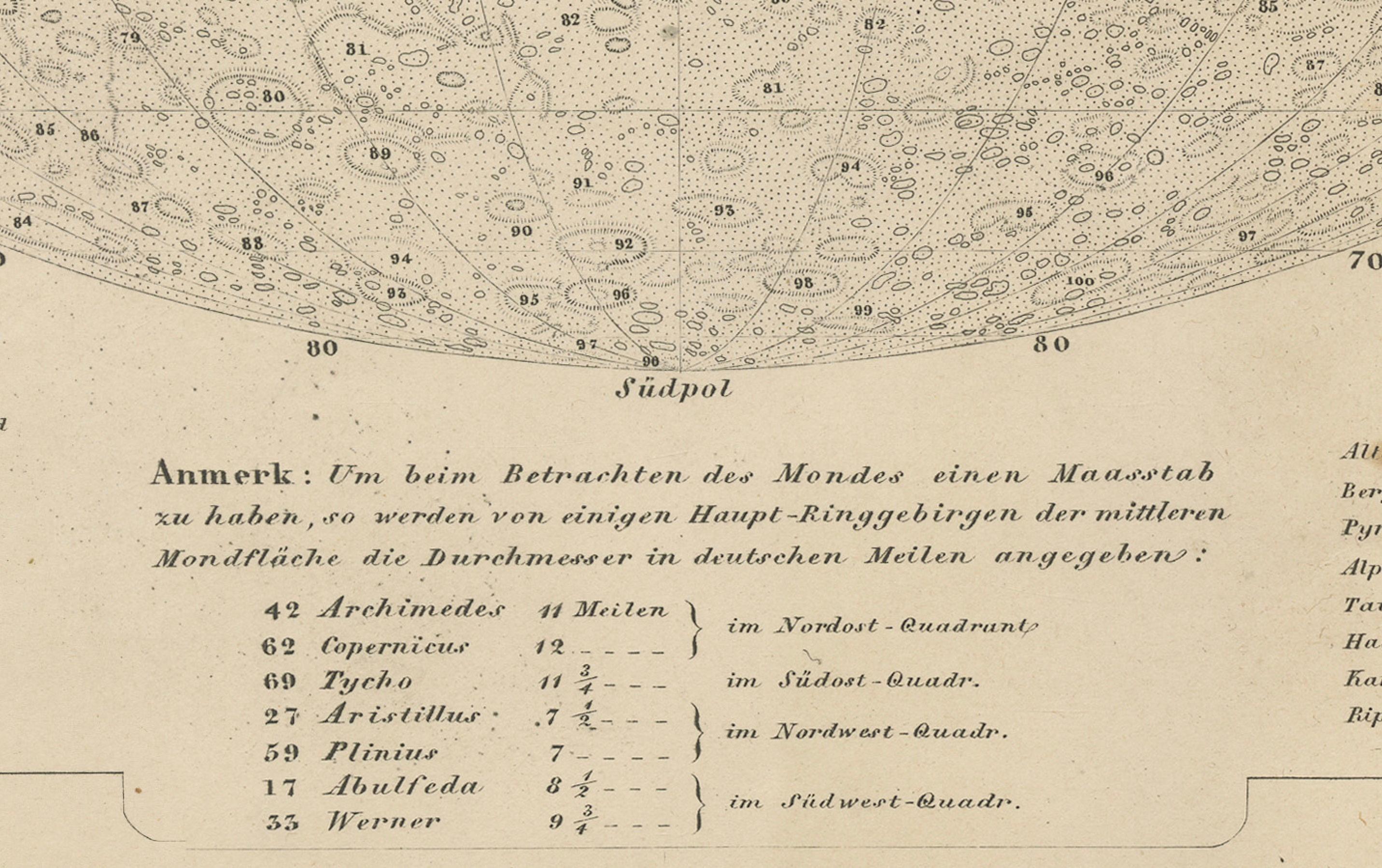 19th Century Visible Side of the Moon Map – Detailed Lunar Crater Chart, Published in 1858 For Sale