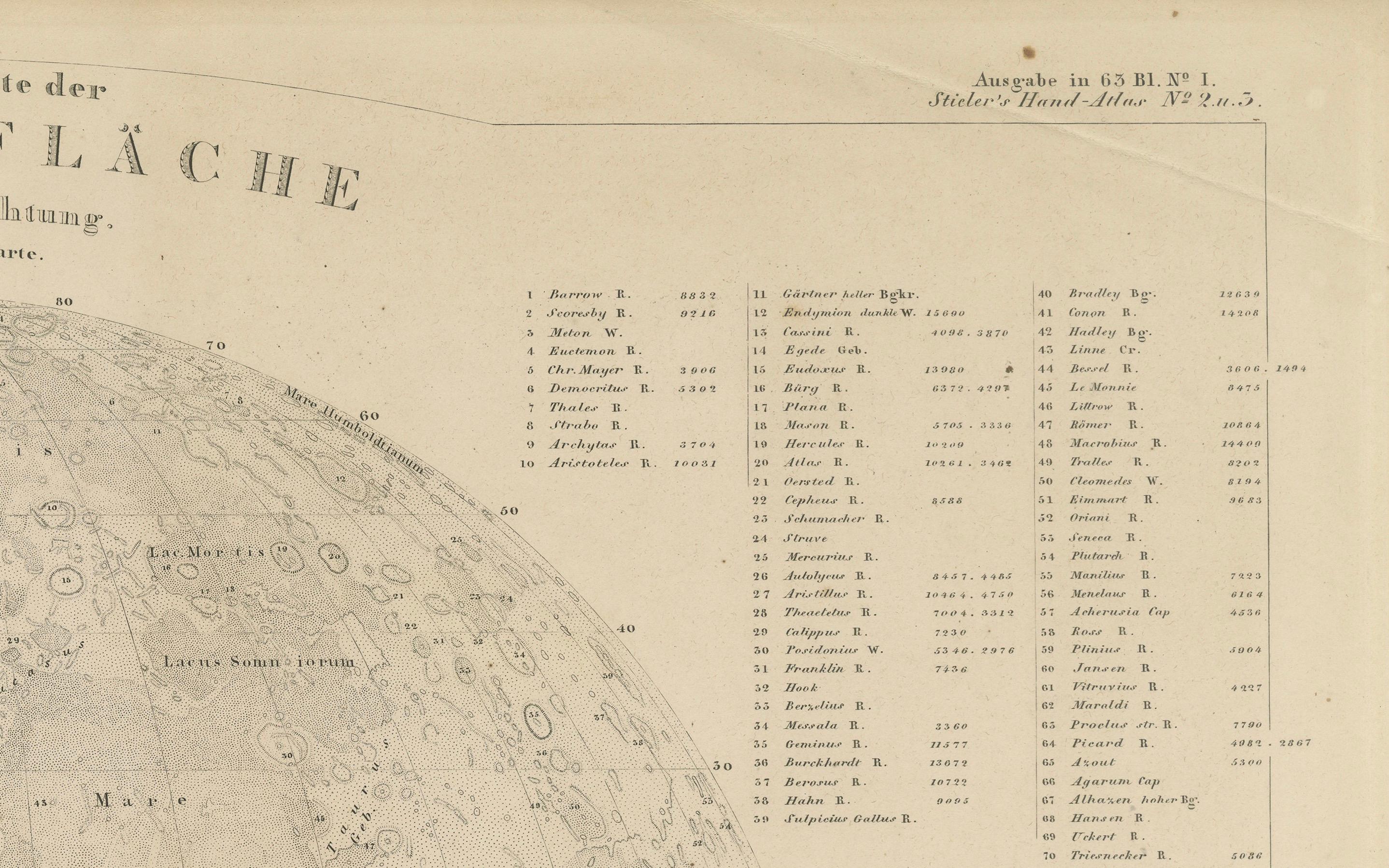 Visible Side of the Moon Map – Detailed Lunar Crater Chart, Published in 1858 For Sale 1