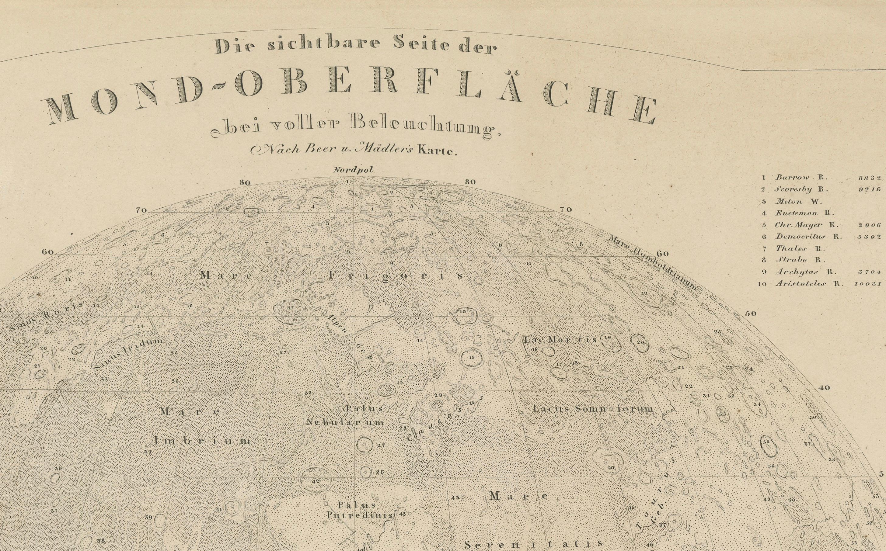 Visible Side of the Moon Map – Detailed Lunar Crater Chart, Published in 1858 For Sale 2