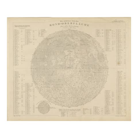 Visible Side of the Moon Map – Detailed Lunar Crater Chart, Published in 1858