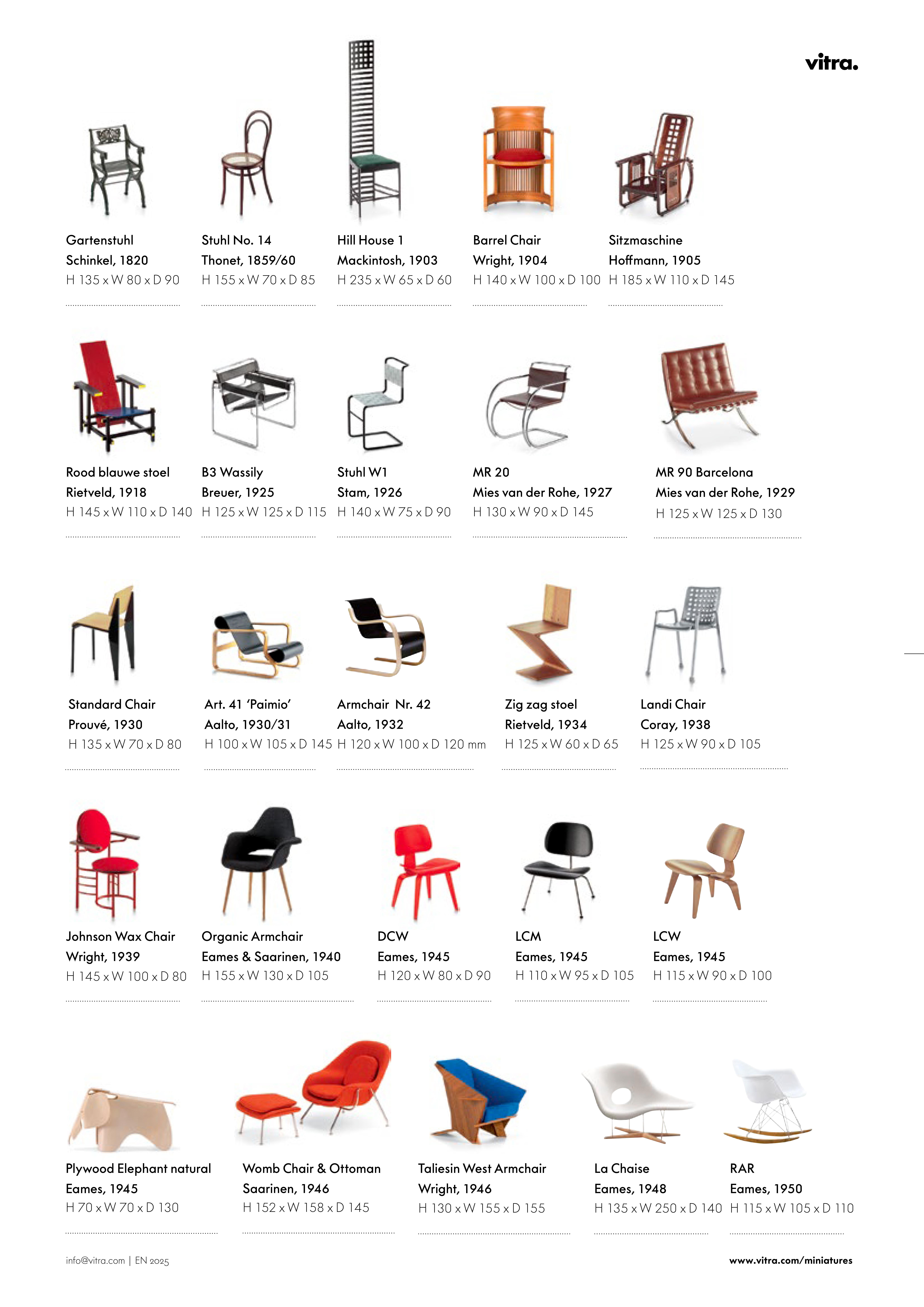 Wood Vitra Miniature Chair Rood Blauwe Stoel by Gerrit Rietveld Designed in 1918
