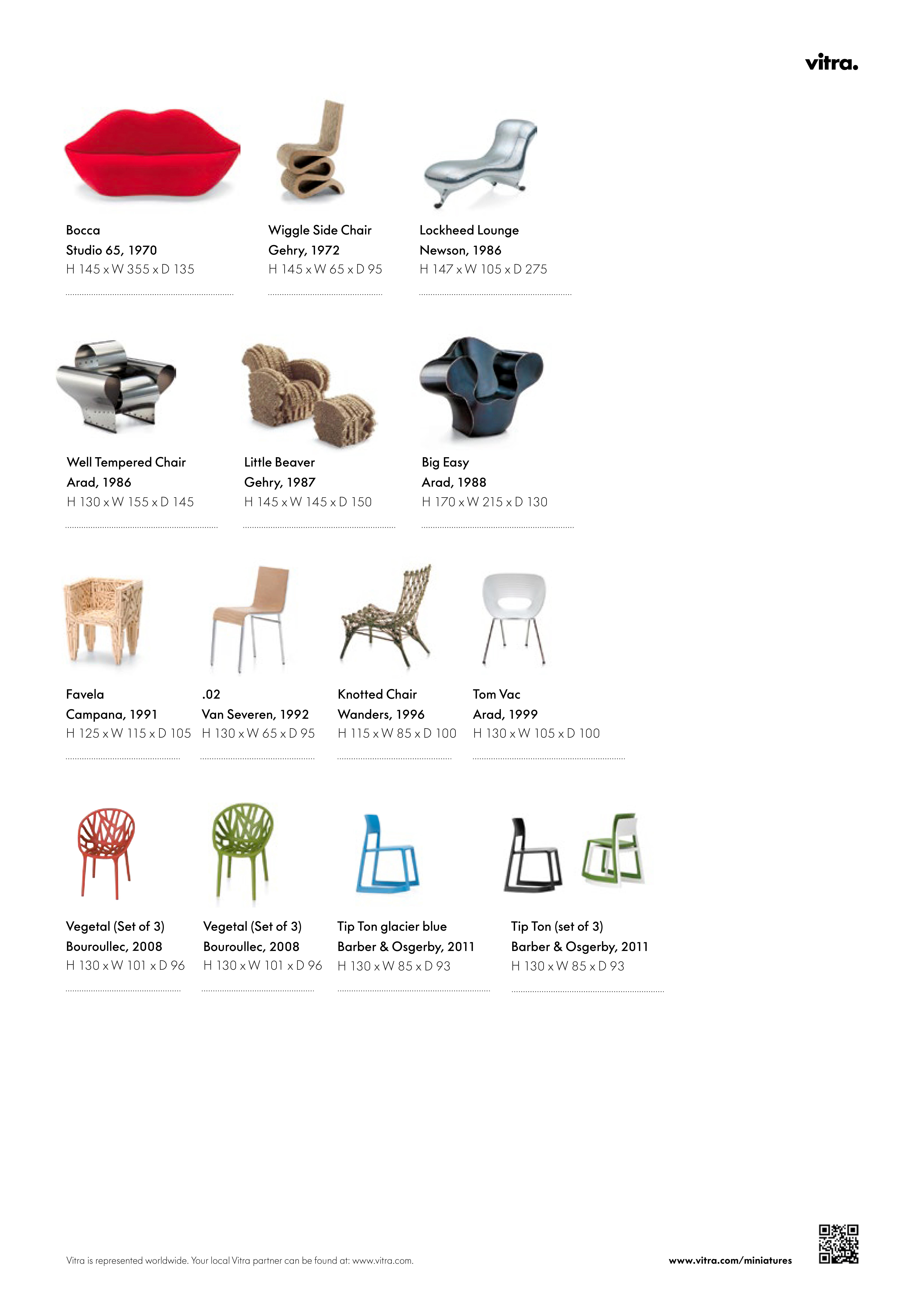 Vitra Miniature Chair Rood Blauwe Stoel by Gerrit Rietveld Designed in 1918 2