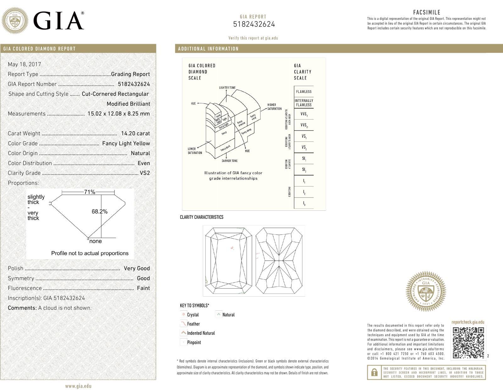 Radiant Cut Vivid Diamonds 14.20 Carat GIA Fancy Light Yellow Diamond Engagement Ring