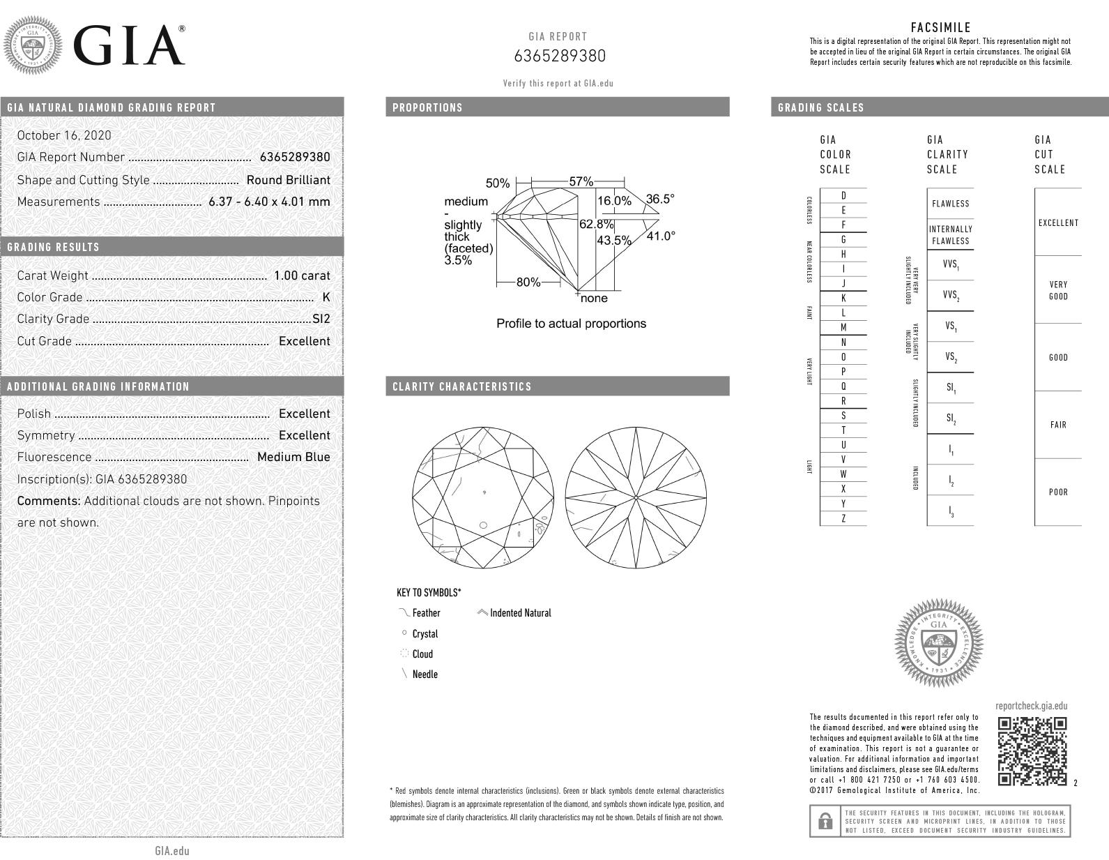 Stunning Vivid Diamonds solitaire stud earrings crafted by hand in platinum, showcasing 2 spectacular GIA Certified round brilliant cut diamonds weighing 2.01 carats total, K color SI2 clarity. These diamonds were carefully selected and perfectly