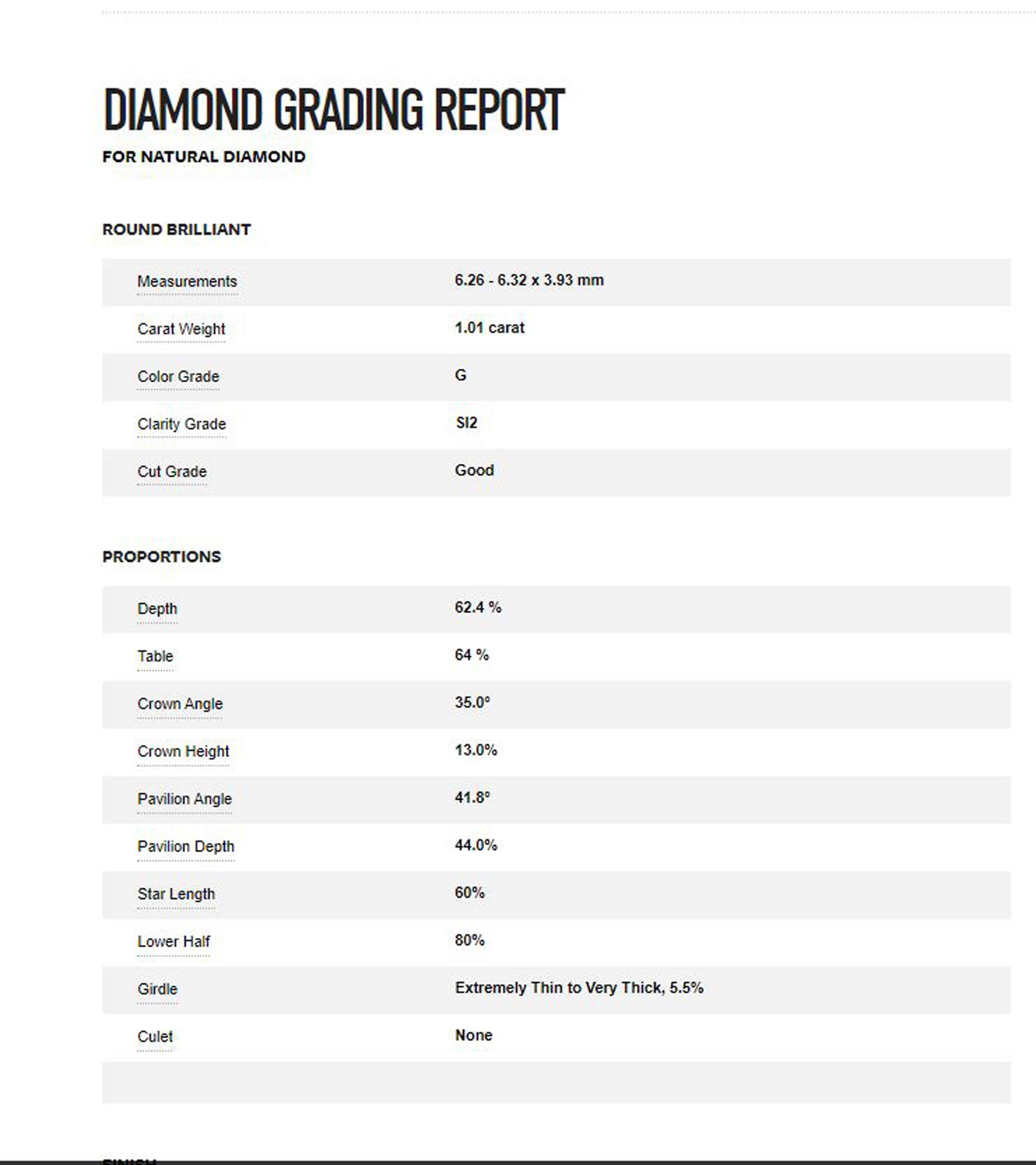 Vivid Diamonds GIA Certified 2.01 Carat Diamond Stud Earrings In New Condition In Miami, FL
