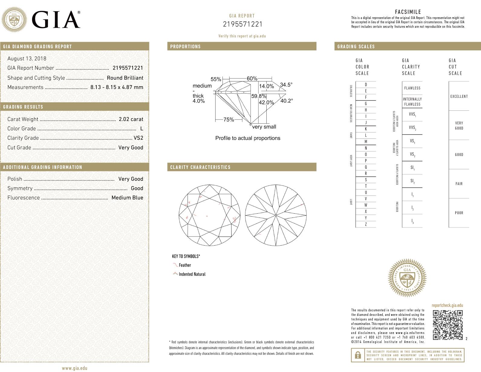 Exquisite Vivid Diamonds solitaire engagement ring crafted in platinum, showcasing a stunning GIA certified round brilliant cut diamond weighing 2.03 carats, L color, VS2 clarity in a cathedral setting. The face of this spectacular ring measures