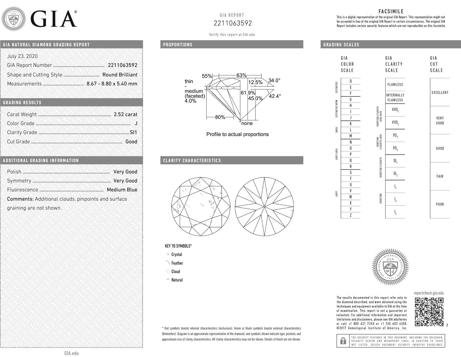 Modern Vivid Diamonds GIA Certified 4.97 Carat Diamond Solitaire Stud Earrings