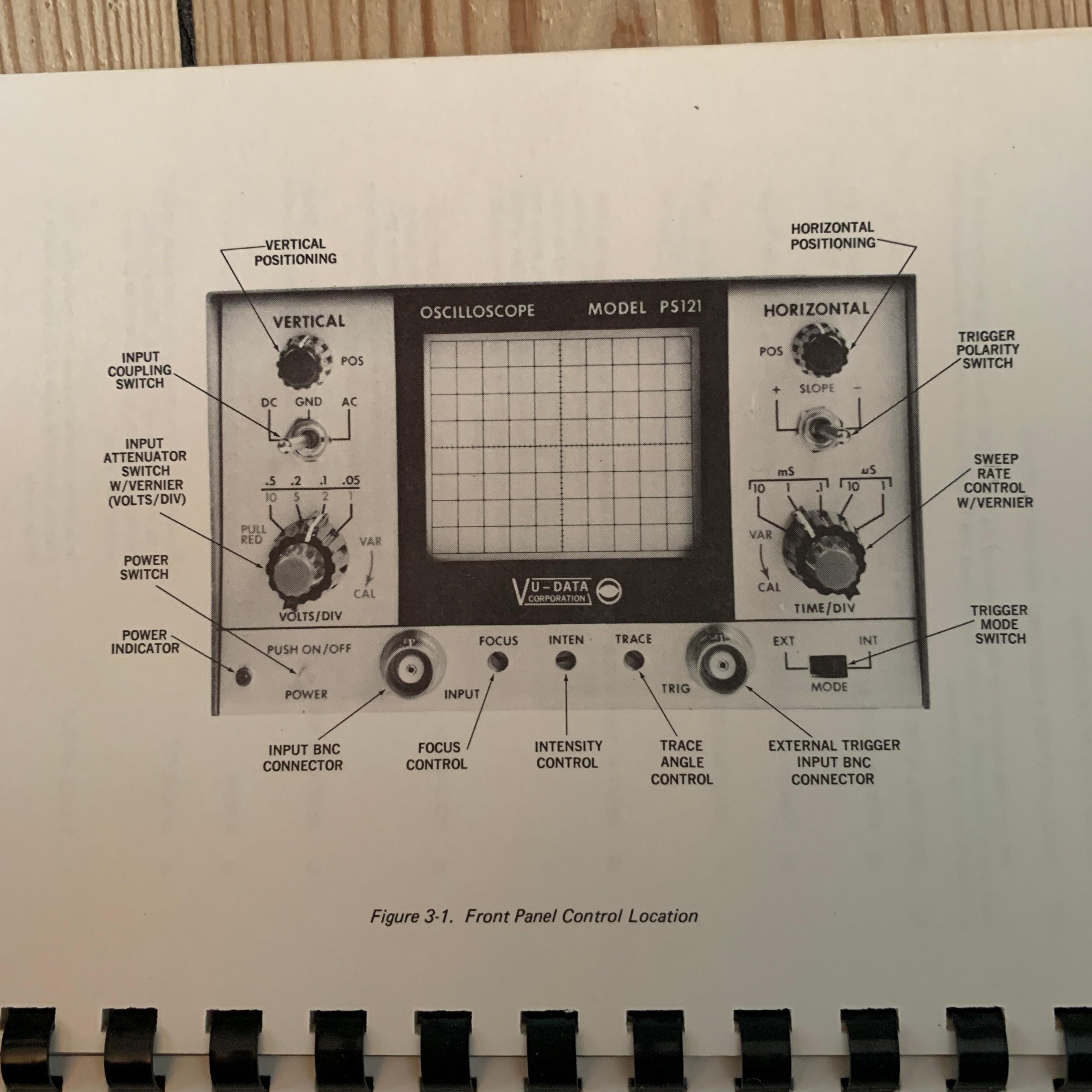 VU DATA Corporation Series PS121 Mini-Portable Oscilloscope For Sale 4