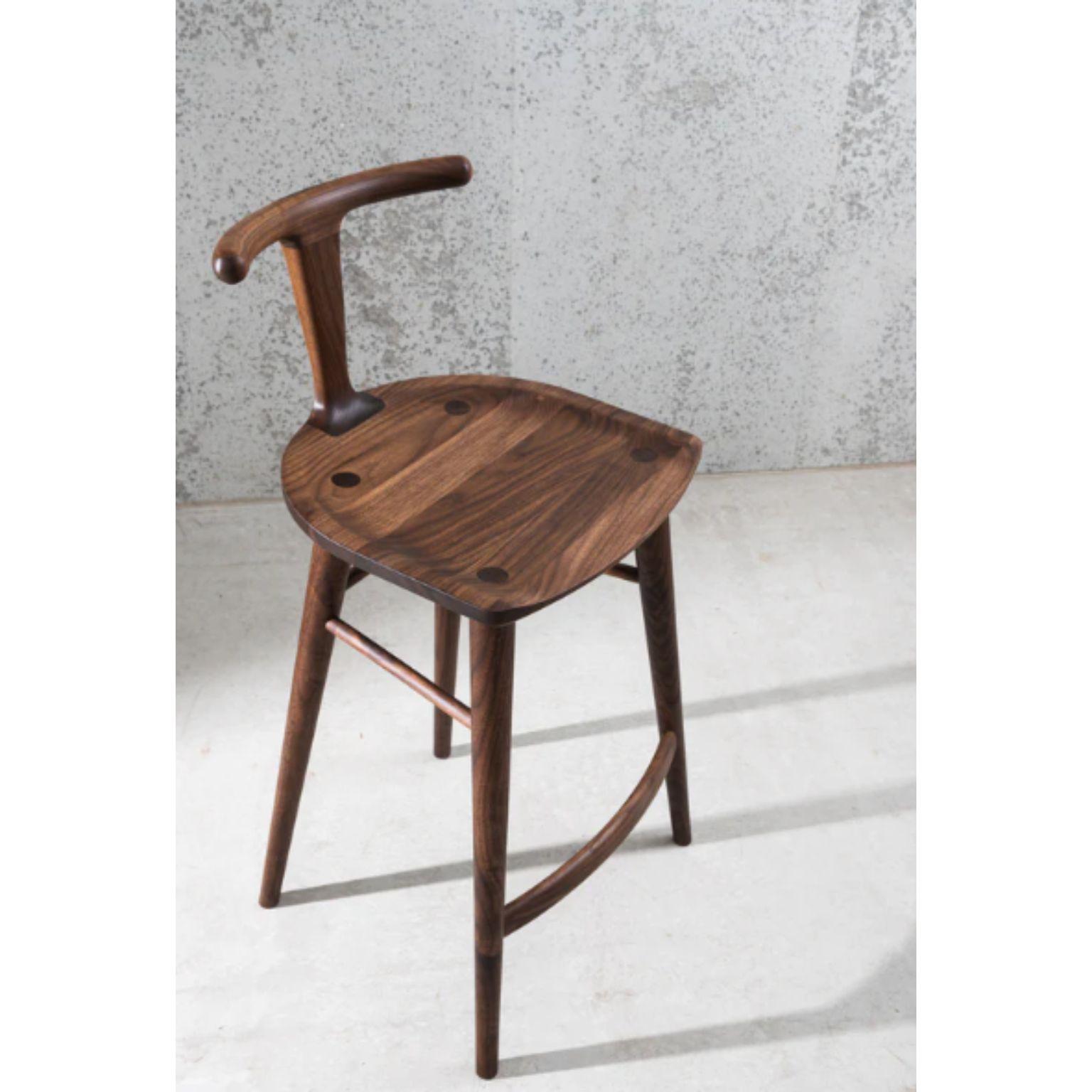 Walnut oxbend stool by Fernweh Woodworking
Dimensions: 
Seat: W 17