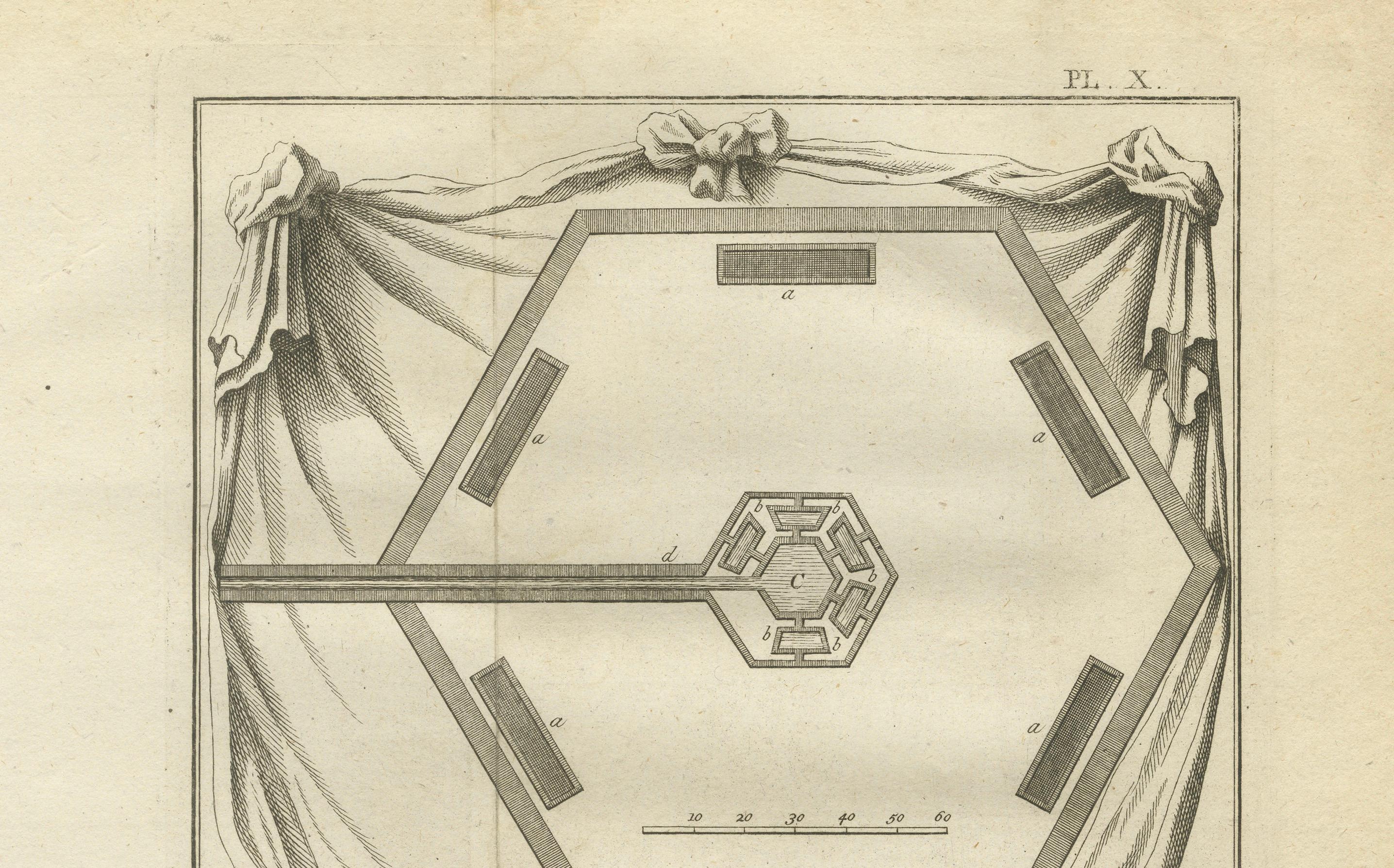 Structure et plan de l'aqueduc du Grand Caire - Système d'aqueduc, Égypte 1776

Description :
Cette gravure architecturale originale de 1776 illustre le plan et l'élévation d'une structure associée au système d'approvisionnement en eau du Grand