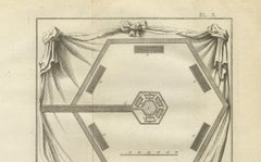 Waterworks Structure and Plan in Grand Cairo – Aqueduct System, Egypt 1776