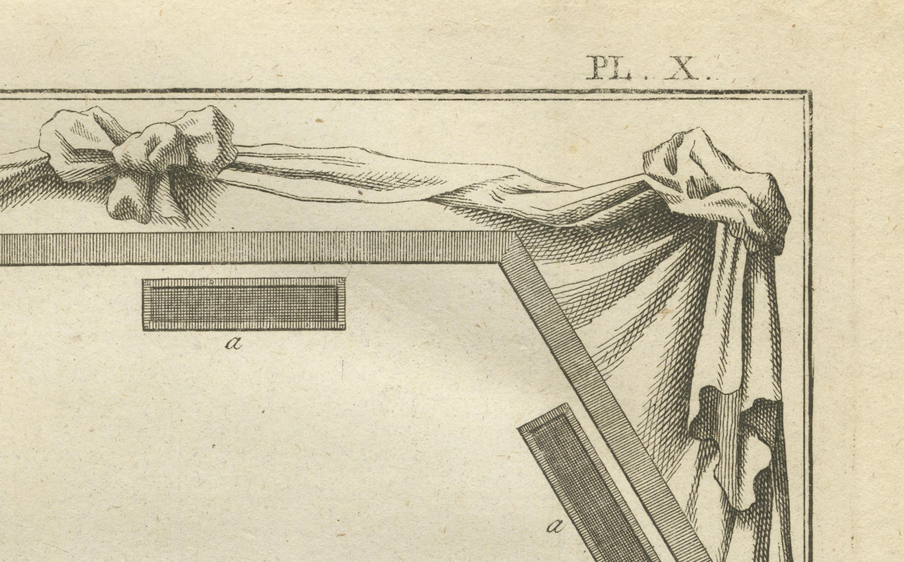 Papier Structure et plan de l'aqueduc du Grand Caire - Système d'aqueduc, Égypte 1776 en vente