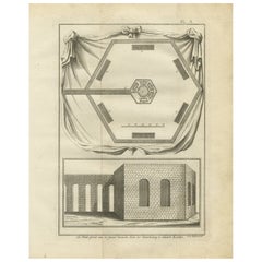 Structure et plan de l'aqueduc du Grand Caire - Système d'aqueduc, Égypte 1776
