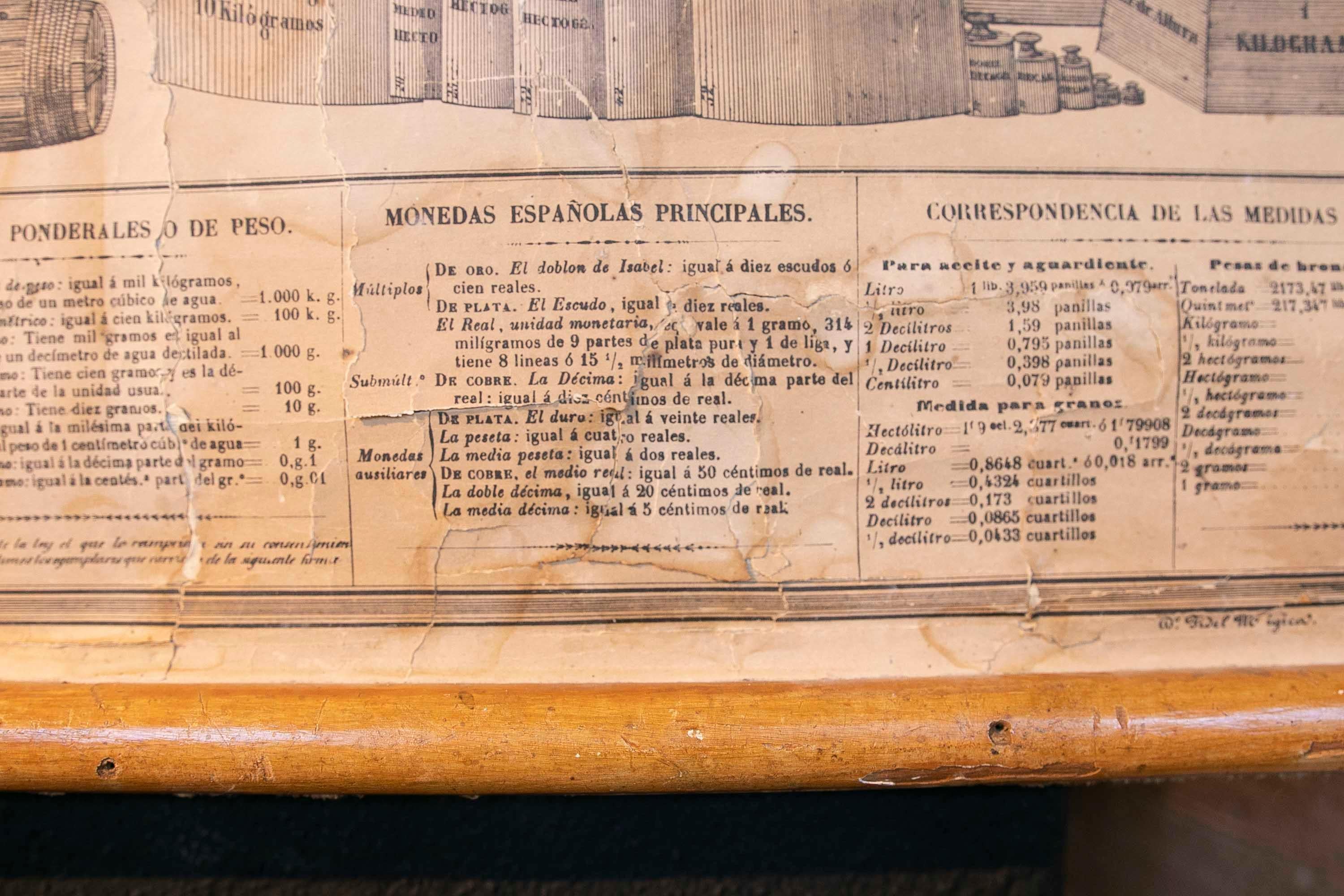 Poids et mesures des pièces d'estimation Rouleau d'explanatoire avec cadre en bois doré en vente 4