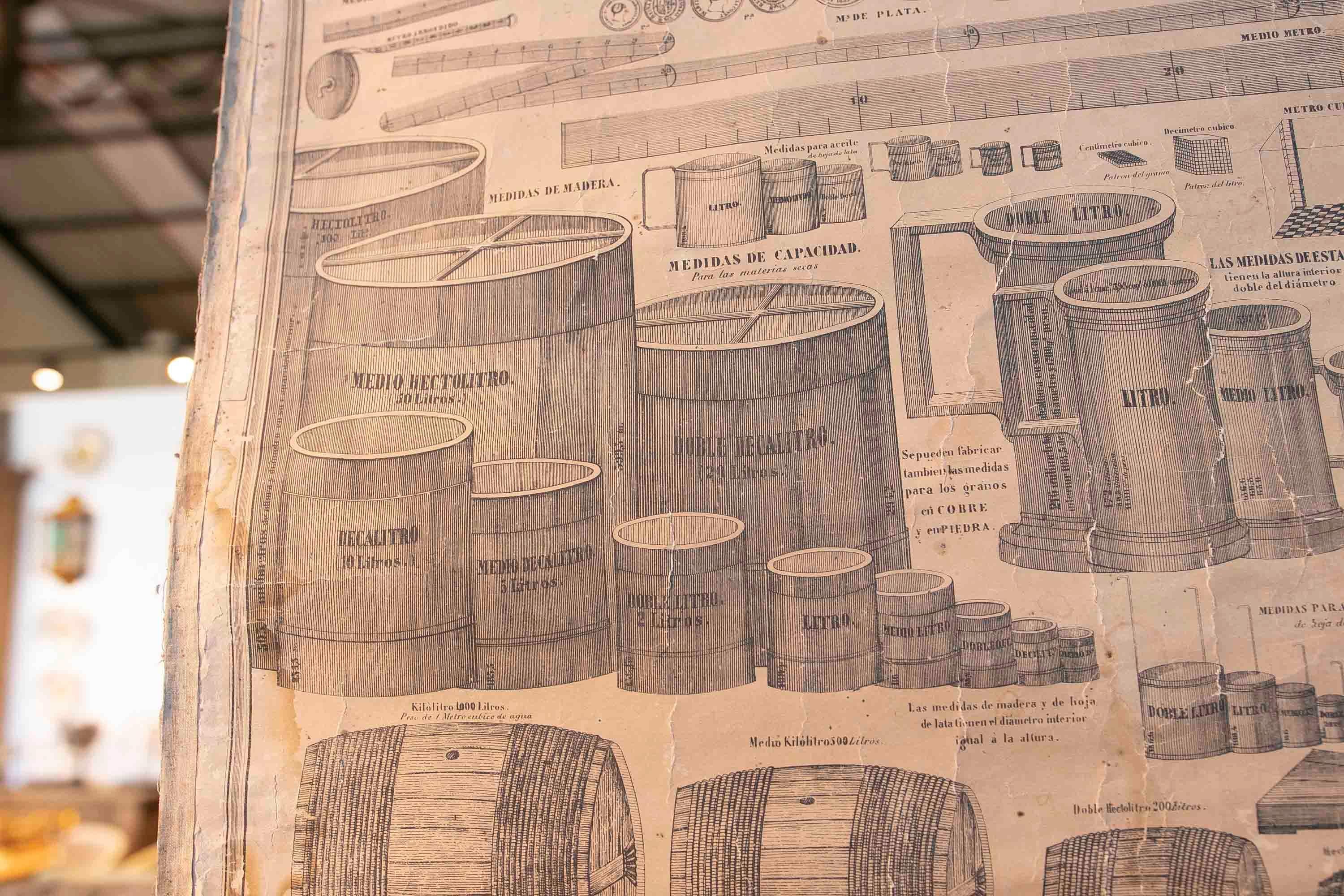 XIXe siècle Poids et mesures des pièces d'estimation Rouleau d'explanatoire avec cadre en bois doré en vente